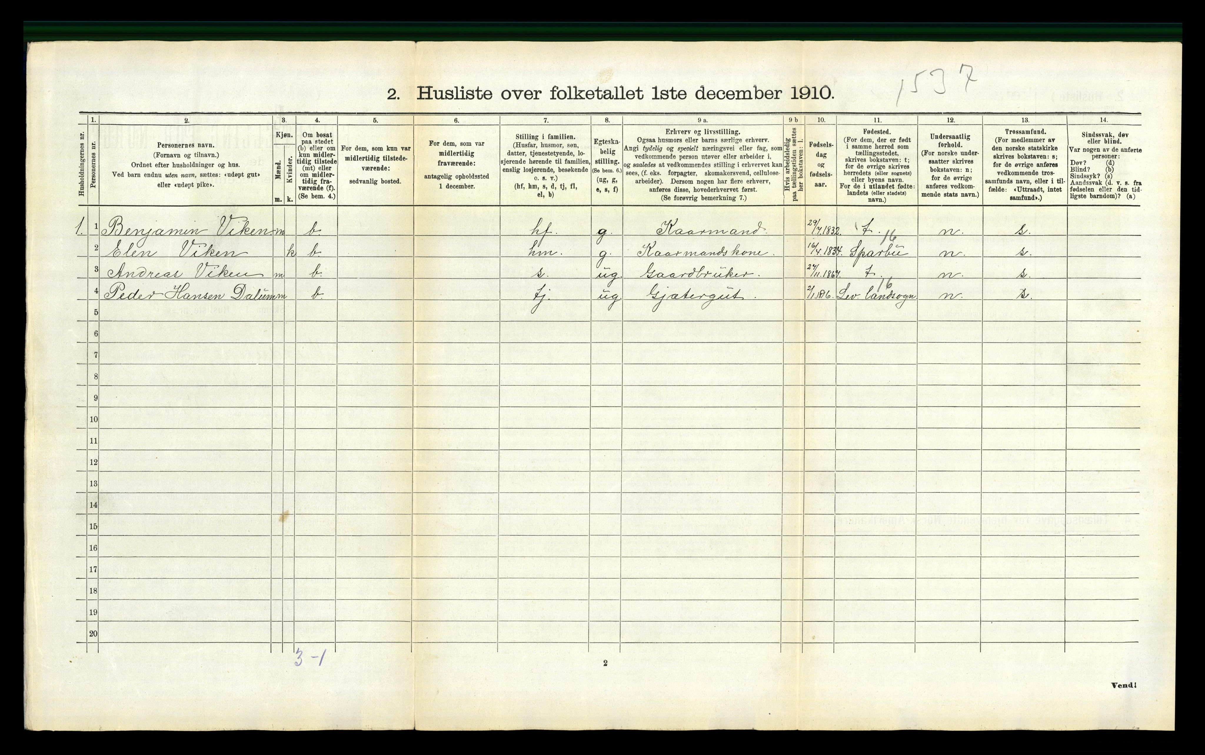 RA, Folketelling 1910 for 1721 Verdal herred, 1910, s. 945