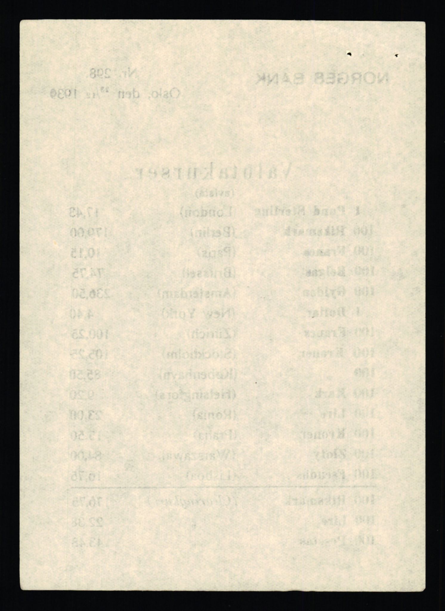 Norges Bank, Statistisk avdeling, AV/RA-S-4063/D/L0171: Sakarkiv, 1925-1953, s. 1994