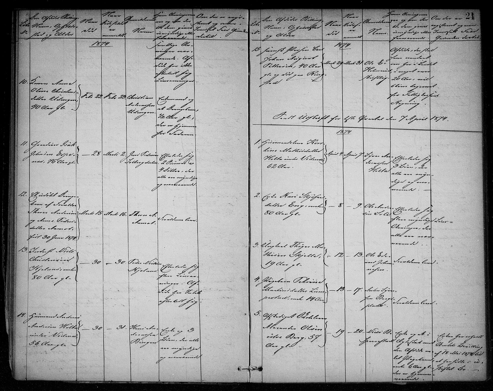 Skiptvet lensmannskontor, SAO/A-10080/H/Ha/L0002: Dødsanmeldelsesprotokoll, 1868-1896, s. 23b-24a
