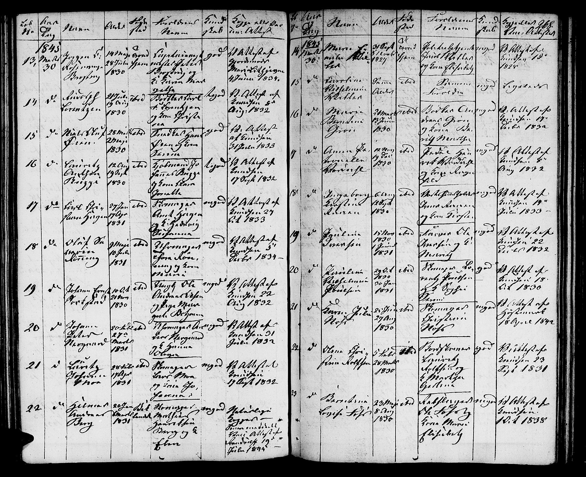 Ministerialprotokoller, klokkerbøker og fødselsregistre - Sør-Trøndelag, SAT/A-1456/601/L0070: Residerende kapellans bok nr. 601B03, 1821-1881, s. 268