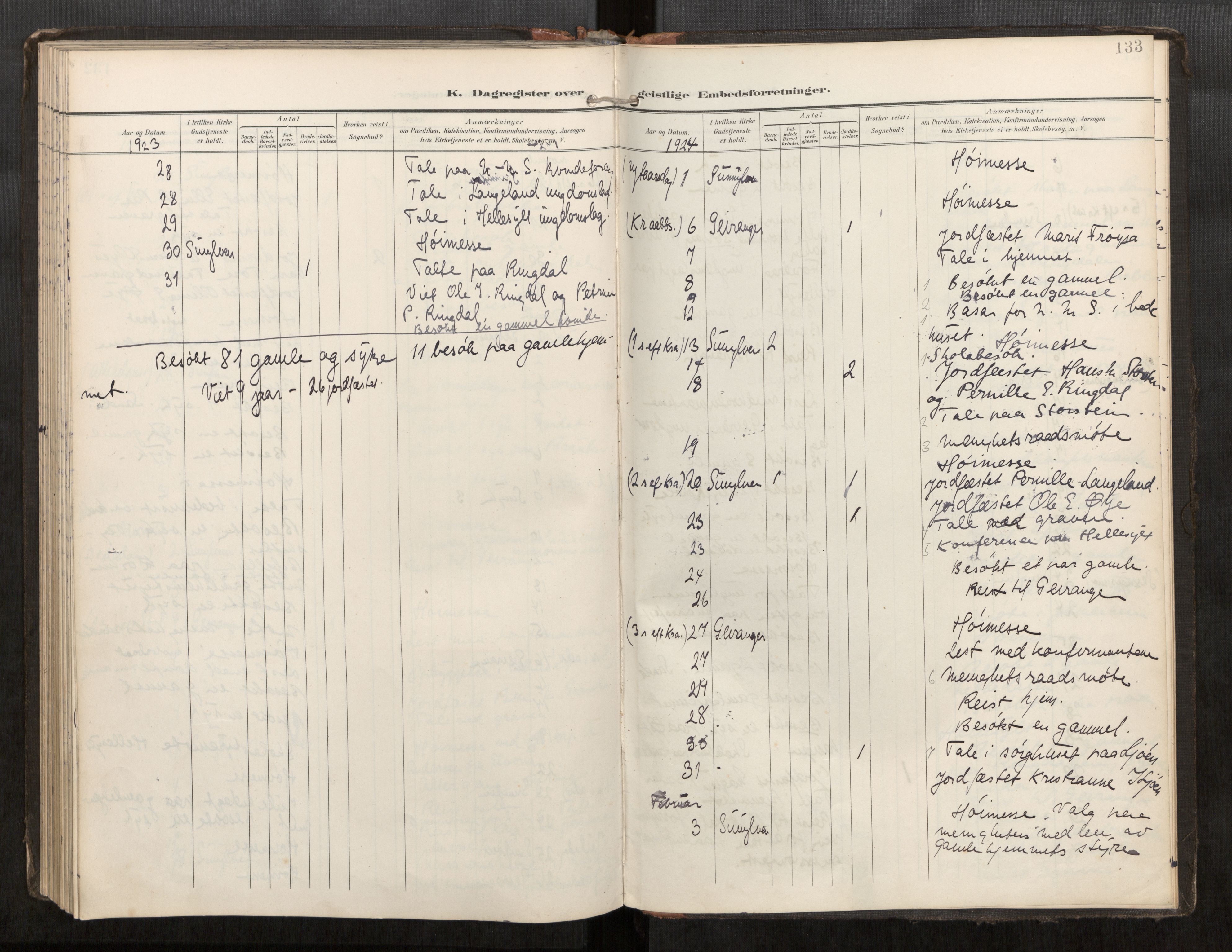 Sunnylven sokneprestkontor, SAT/A-1007: Ministerialbok nr. 517A11, 1899-1925, s. 133