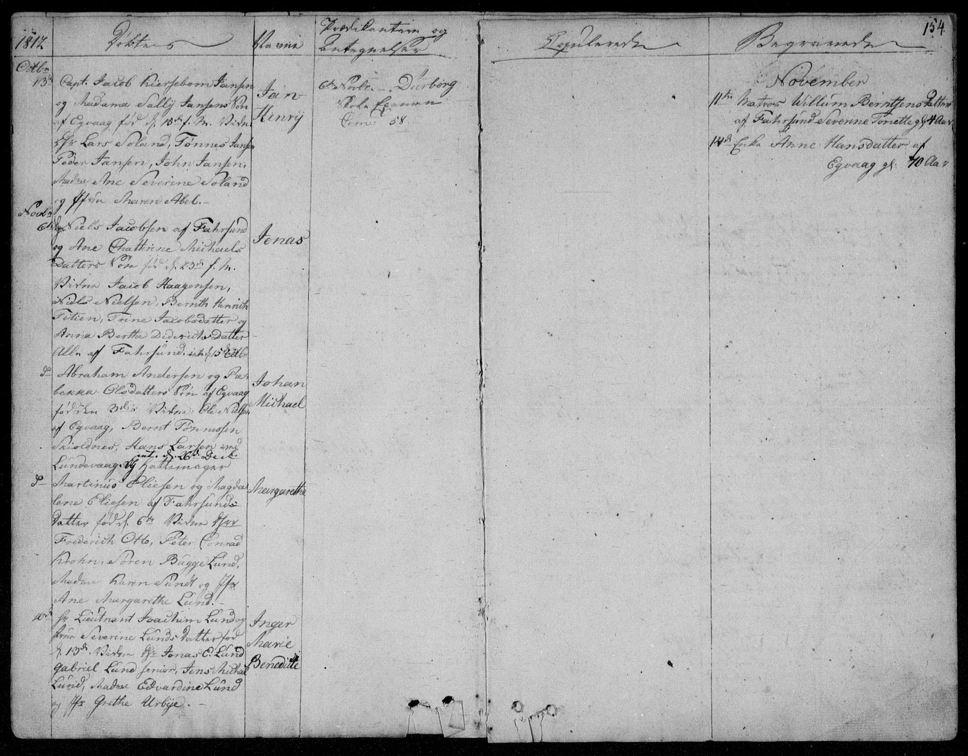 Farsund sokneprestkontor, SAK/1111-0009/F/Fa/L0001: Ministerialbok nr. A 1, 1784-1815, s. 154