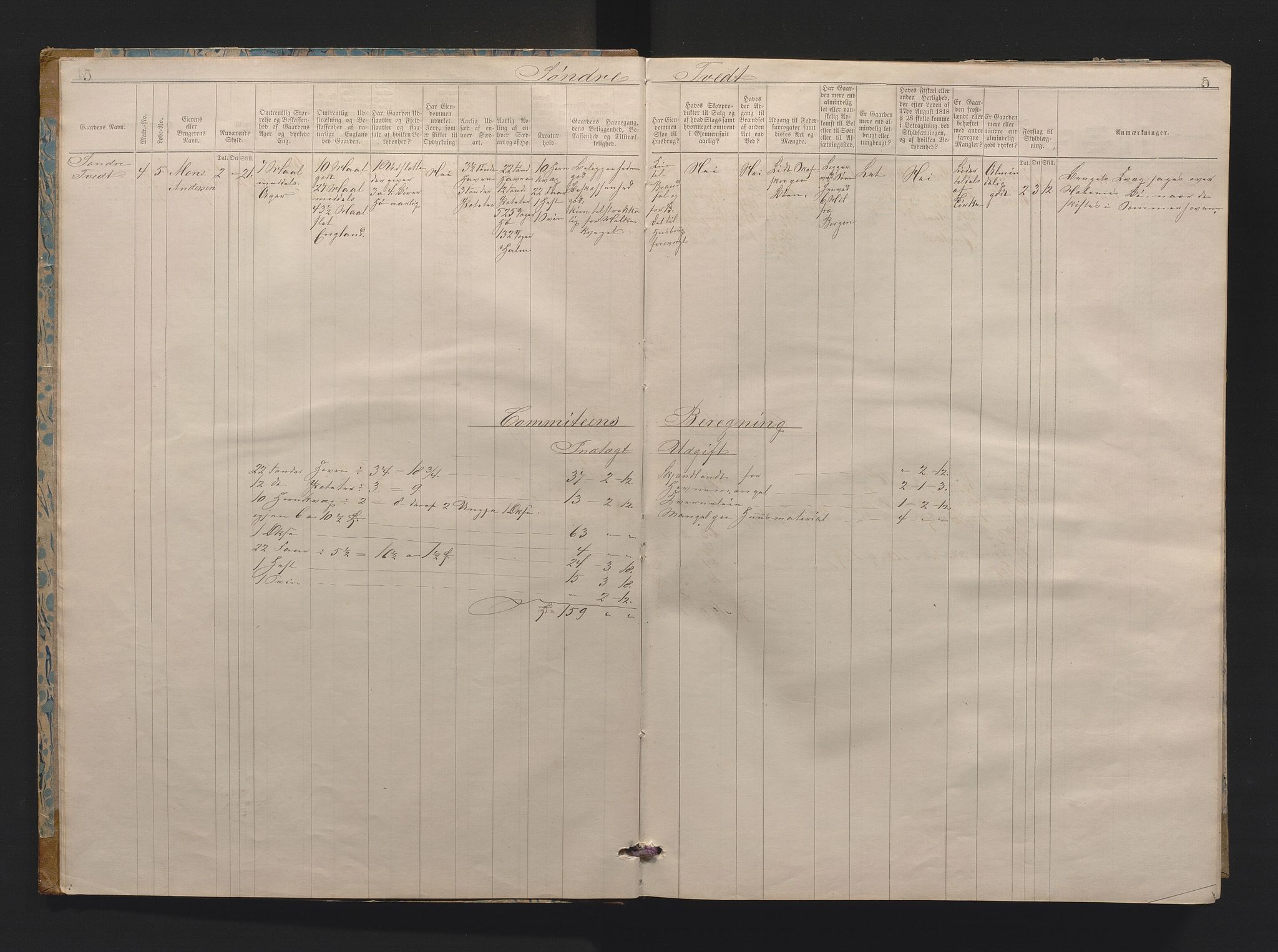 Fusa kommune. Herredskommisjonen av 1863, IKAH/1241-181/F/Fa/L0001: Skylddelingsprotokoll, 1864