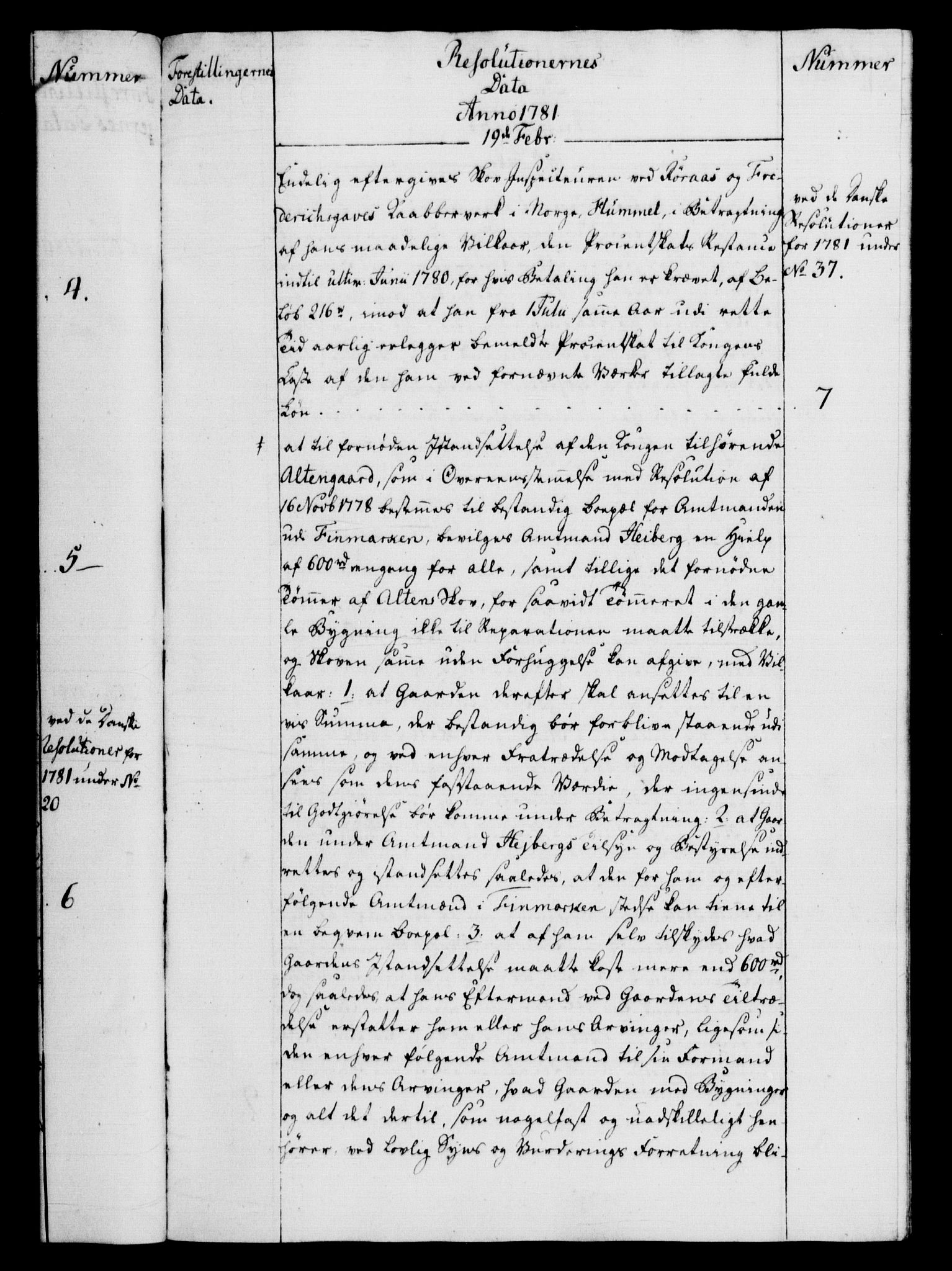 Rentekammeret, Kammerkanselliet, RA/EA-3111/G/Gf/Gfb/L0011: Register til norske relasjons- og resolusjonsprotokoller (merket RK 52.106), 1781-1782, s. 73