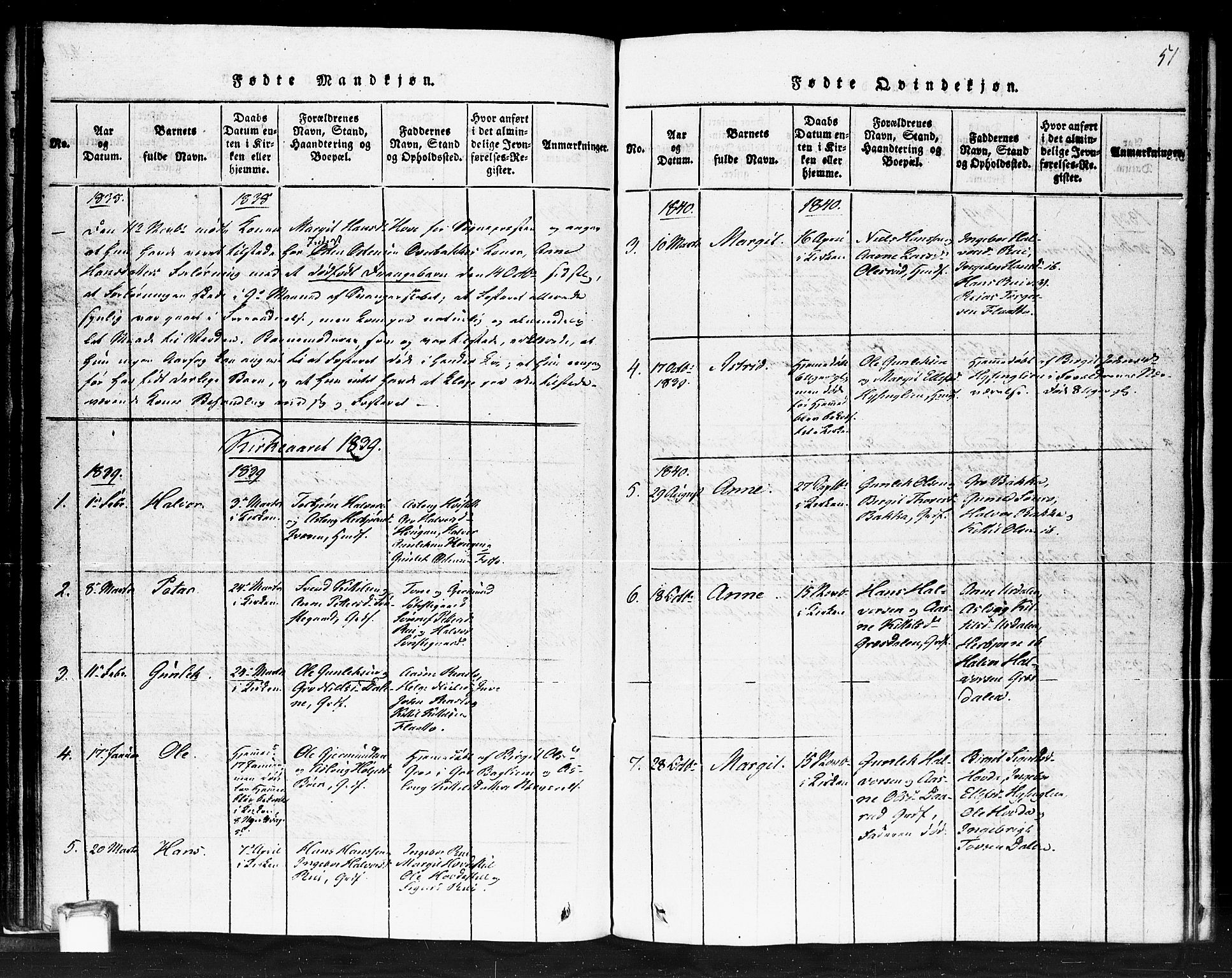 Gransherad kirkebøker, AV/SAKO-A-267/F/Fb/L0002: Ministerialbok nr. II 2, 1815-1843, s. 51
