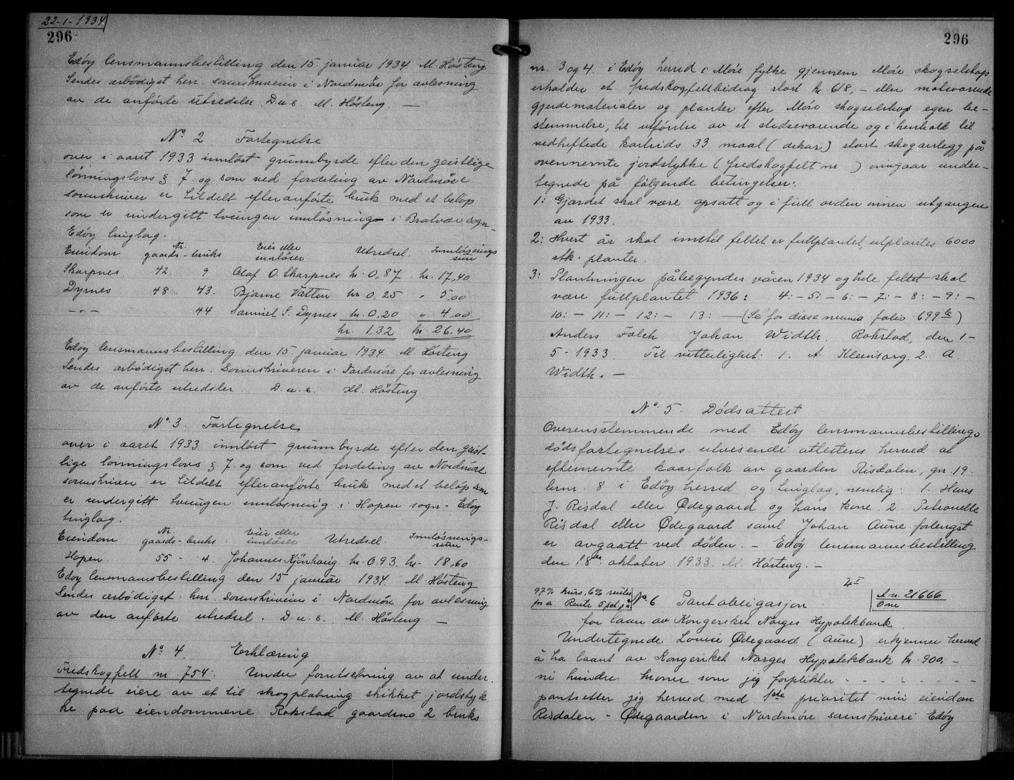 Nordmøre sorenskriveri, SAT/A-4132/1/2/2Ca/L0078: Pantebok nr. 68, 1933-1934, Tingl.dato: 22.01.1934