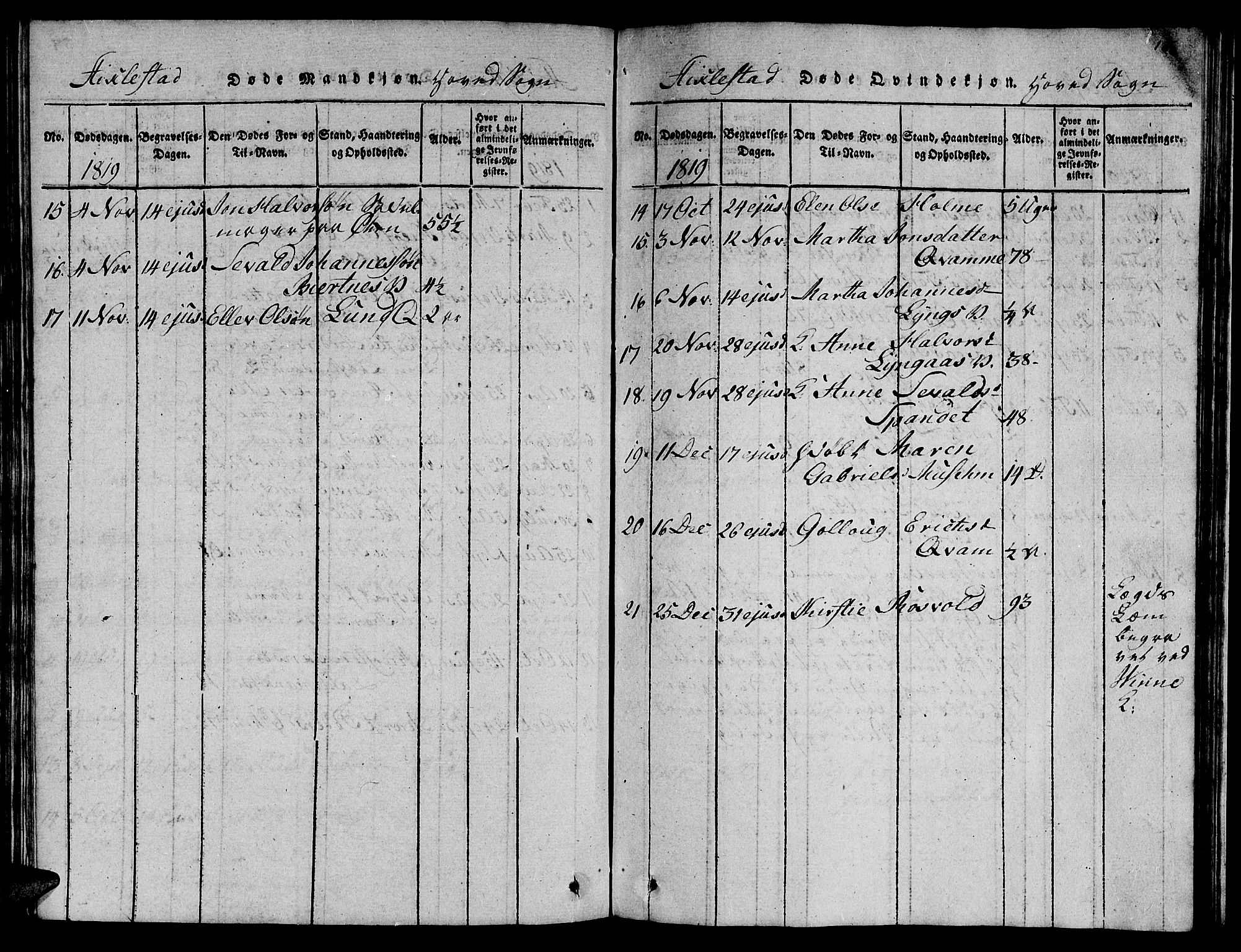 Ministerialprotokoller, klokkerbøker og fødselsregistre - Nord-Trøndelag, SAT/A-1458/723/L0251: Klokkerbok nr. 723C01 /1, 1816-1831, s. 100