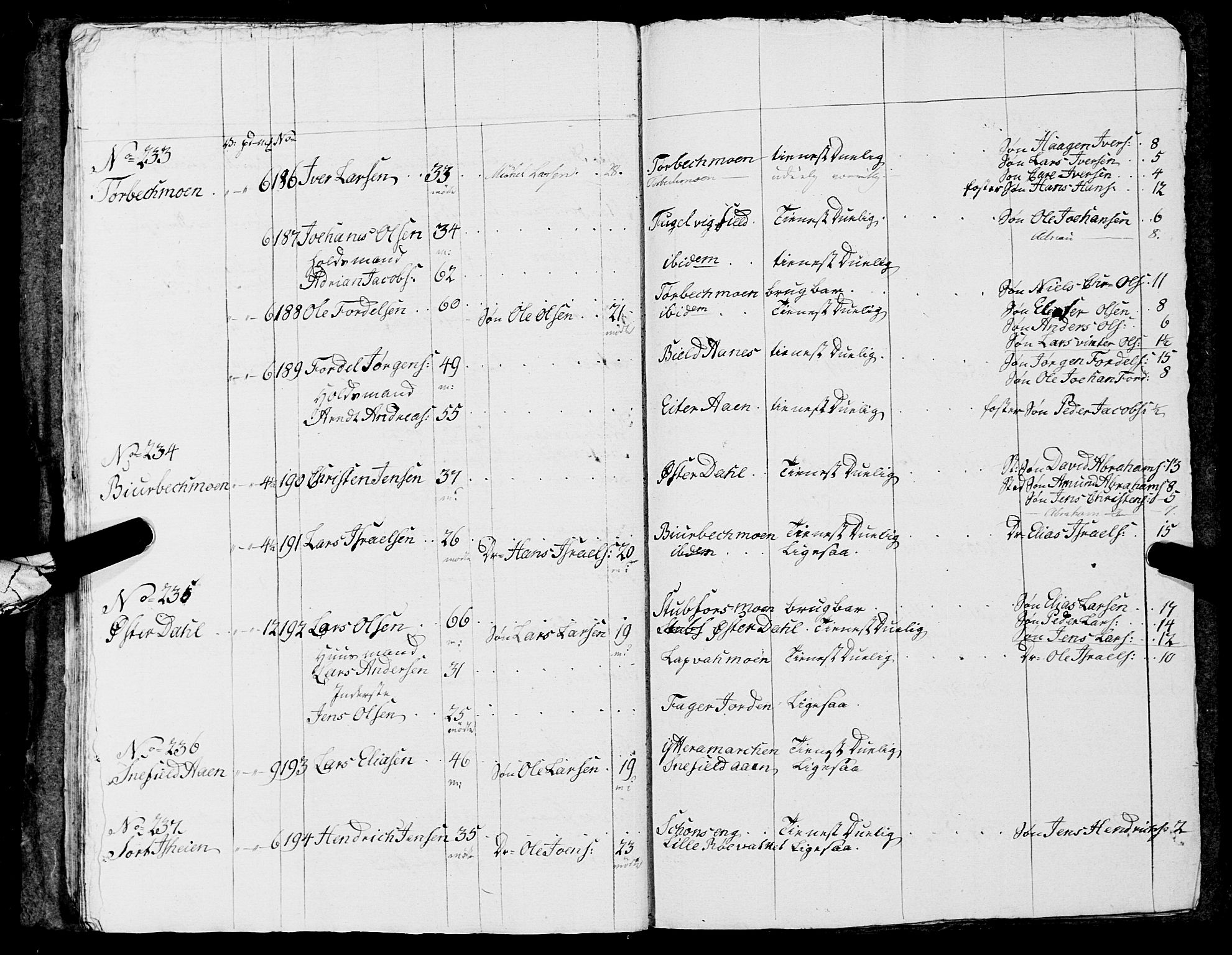 Fylkesmannen i Nordland, AV/SAT-A-0499/1.1/R/Ra/L0014: Innrulleringsmanntall for Mo (Nord-Rana), 1806-1835, s. 275