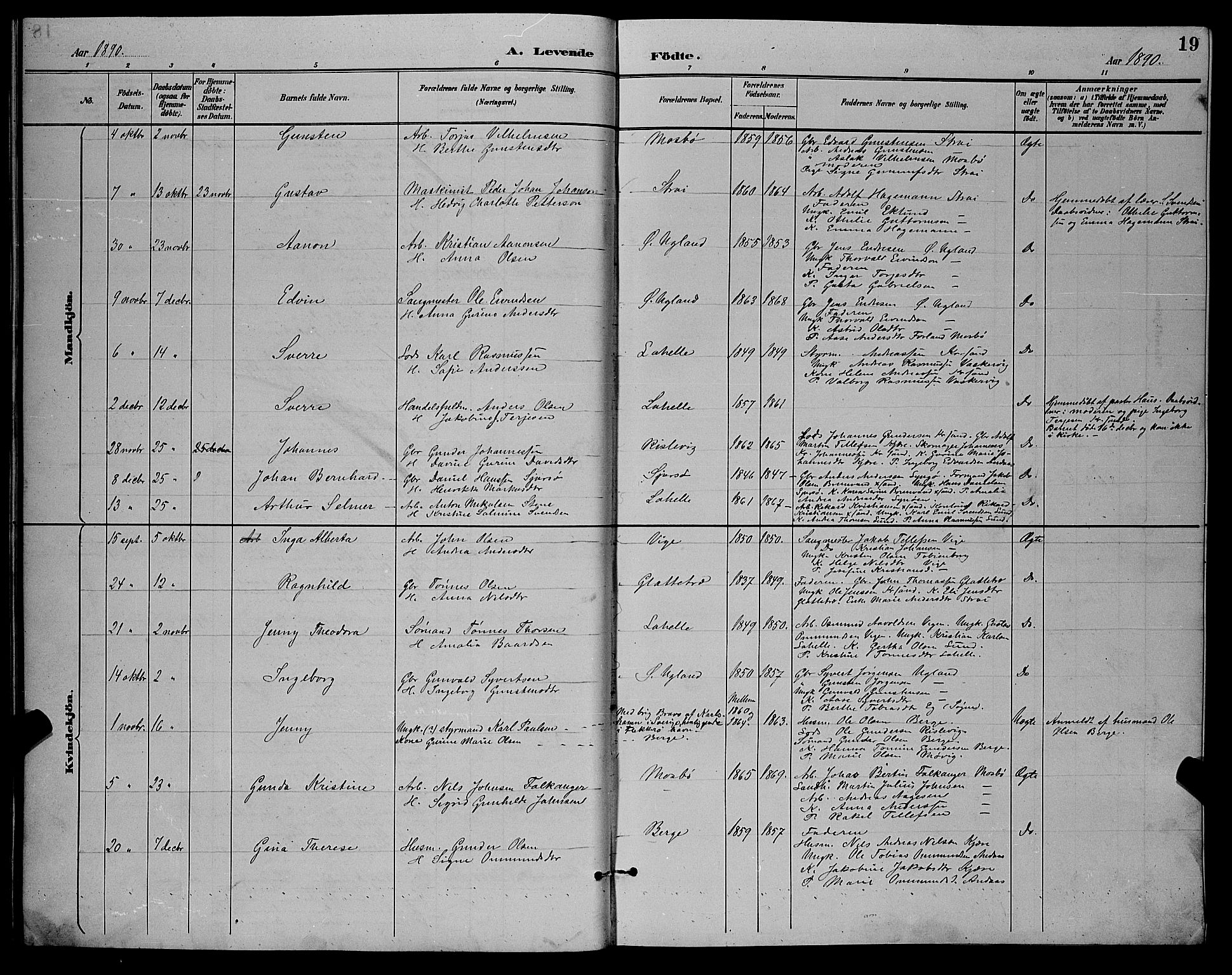 Oddernes sokneprestkontor, AV/SAK-1111-0033/F/Fb/Fba/L0008: Klokkerbok nr. B 8, 1887-1898, s. 19