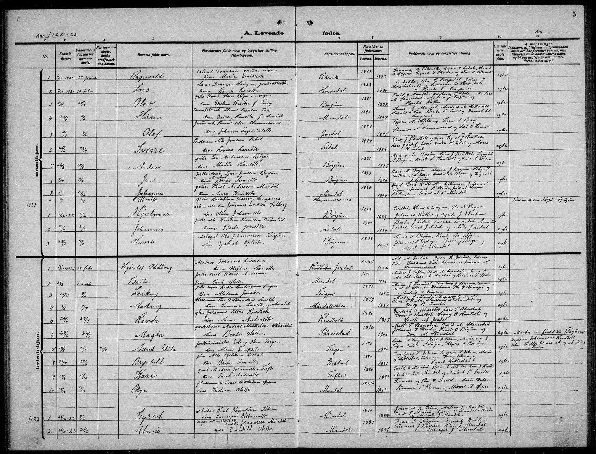 Balestrand sokneprestembete, AV/SAB-A-79601/H/Hab/Habb/L0002: Klokkerbok nr. B 2, 1917-1940, s. 5