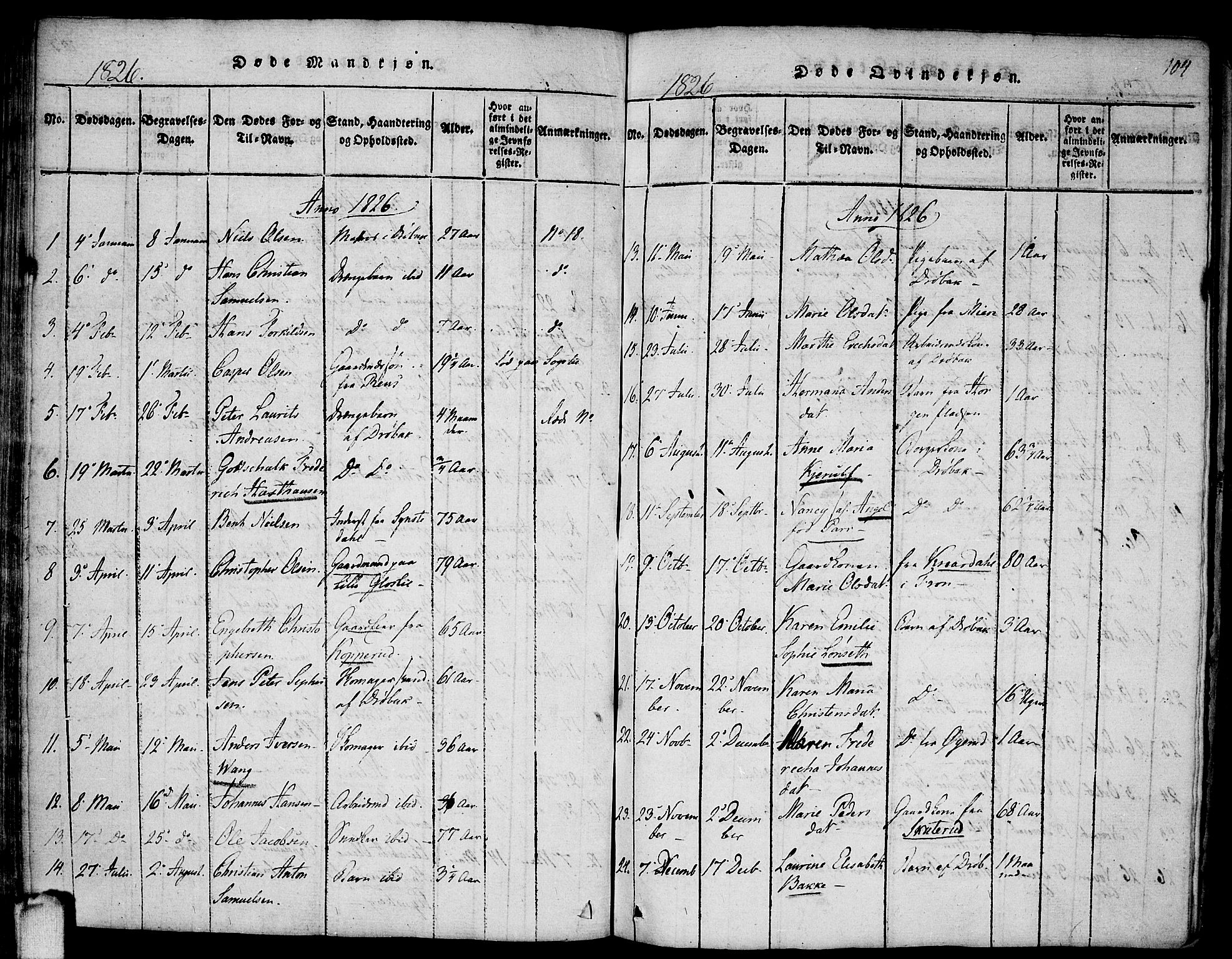 Drøbak prestekontor Kirkebøker, SAO/A-10142a/F/Fa/L0001: Ministerialbok nr. I 1, 1816-1842, s. 104
