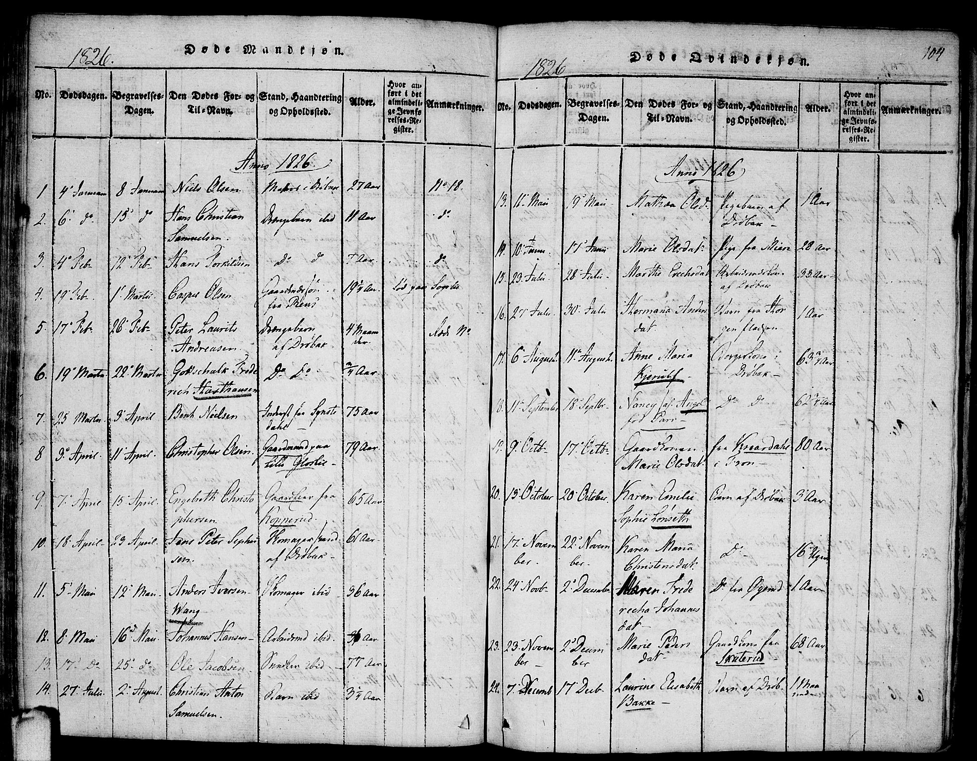 Drøbak prestekontor Kirkebøker, AV/SAO-A-10142a/F/Fa/L0001: Ministerialbok nr. I 1, 1816-1842, s. 104
