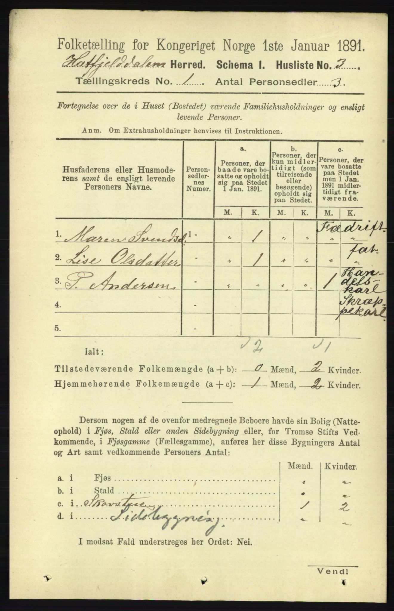 RA, Folketelling 1891 for 1826 Hattfjelldal herred, 1891, s. 20