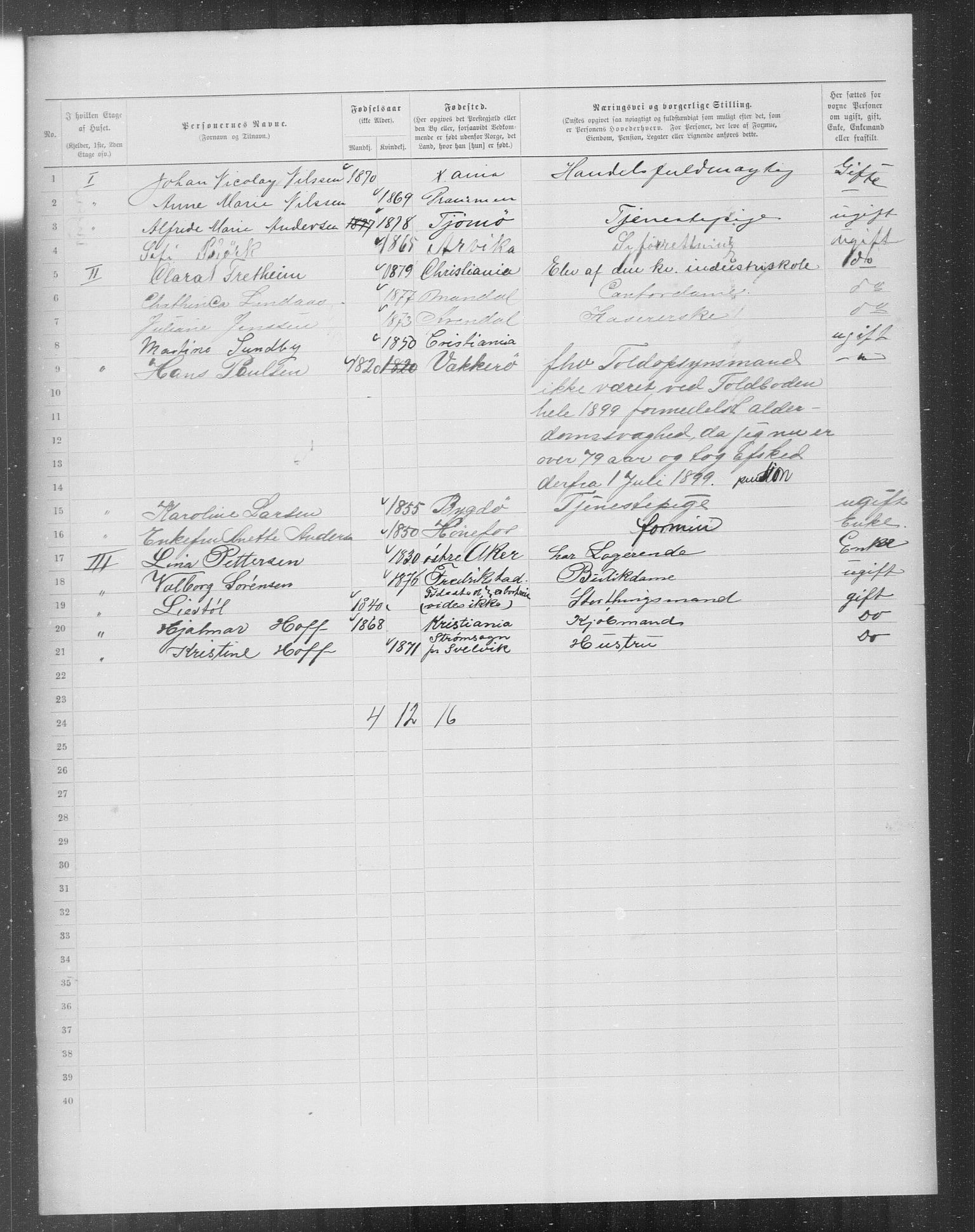OBA, Kommunal folketelling 31.12.1899 for Kristiania kjøpstad, 1899, s. 8656