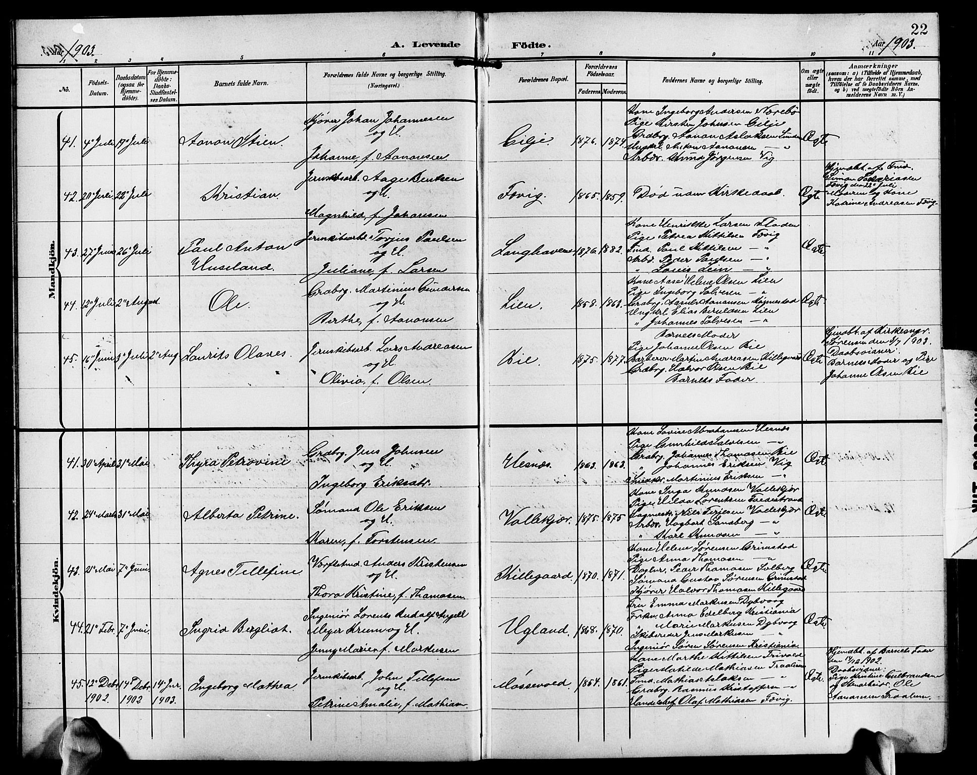 Fjære sokneprestkontor, AV/SAK-1111-0011/F/Fb/L0012: Klokkerbok nr. B 12, 1902-1925, s. 22