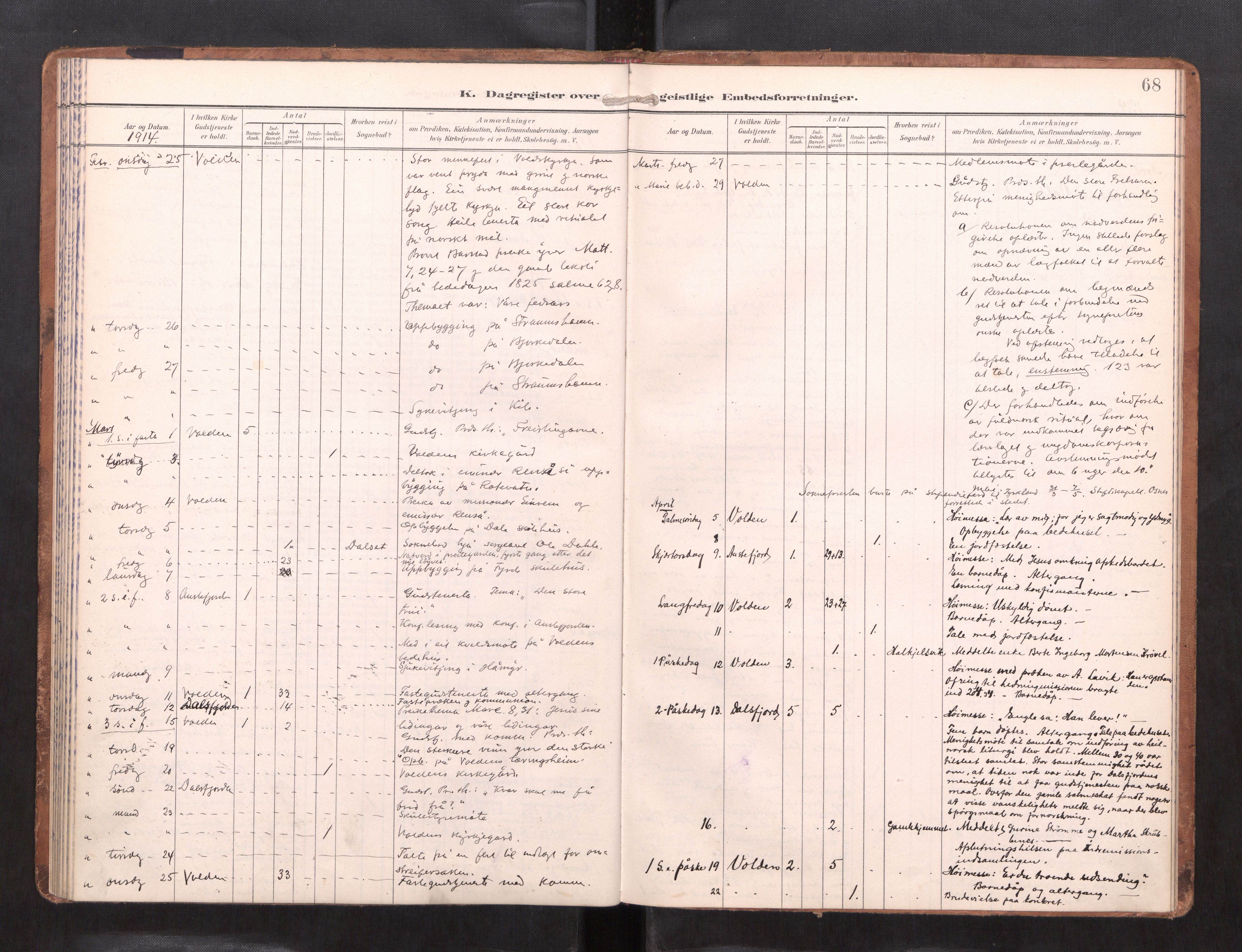 Ministerialprotokoller, klokkerbøker og fødselsregistre - Møre og Romsdal, AV/SAT-A-1454/511/L0146: Dagsregister nr. 511---, 1896-1919, s. 68