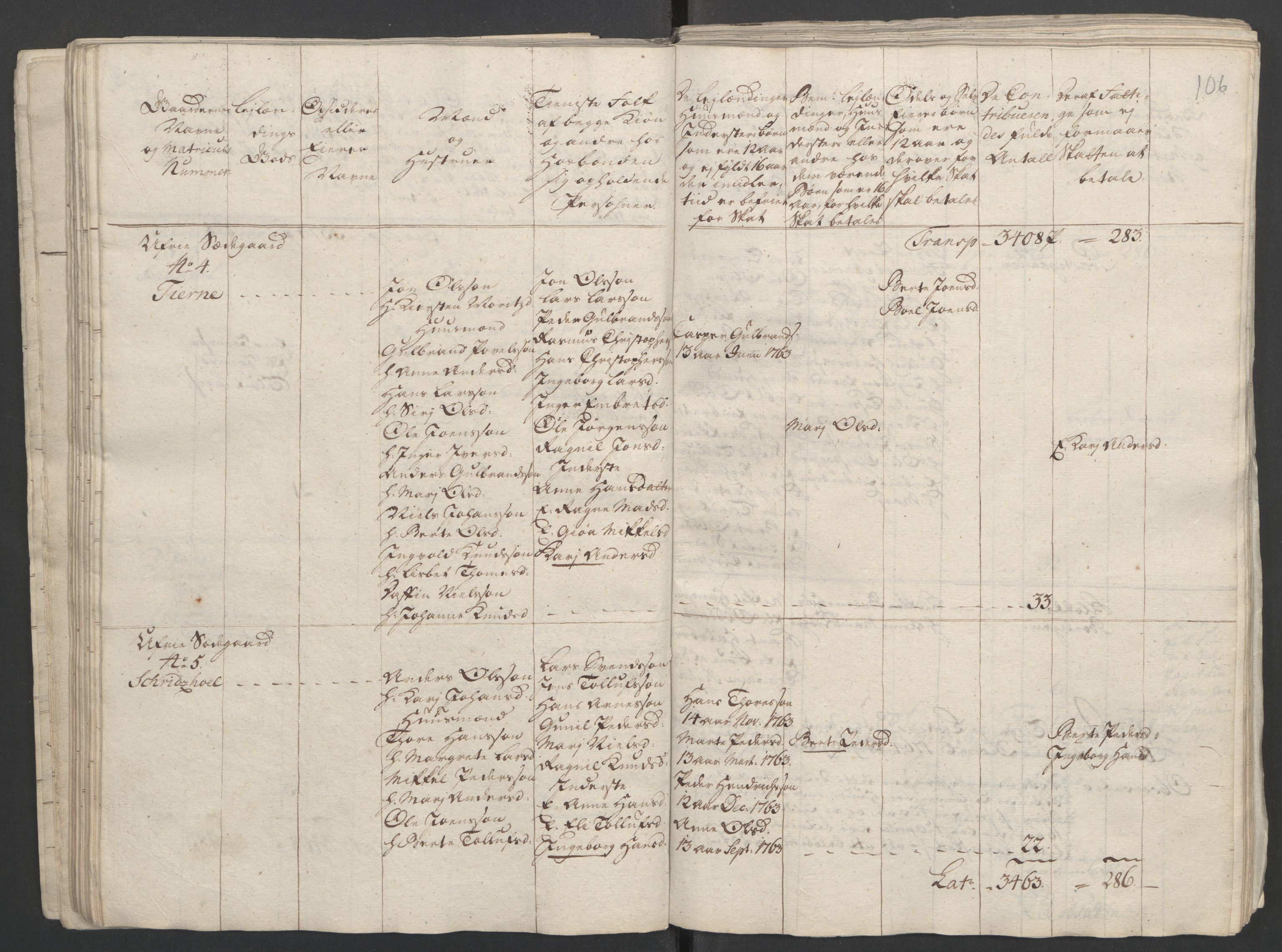 Rentekammeret inntil 1814, Reviderte regnskaper, Fogderegnskap, AV/RA-EA-4092/R16/L1147: Ekstraskatten Hedmark, 1763-1764, s. 244