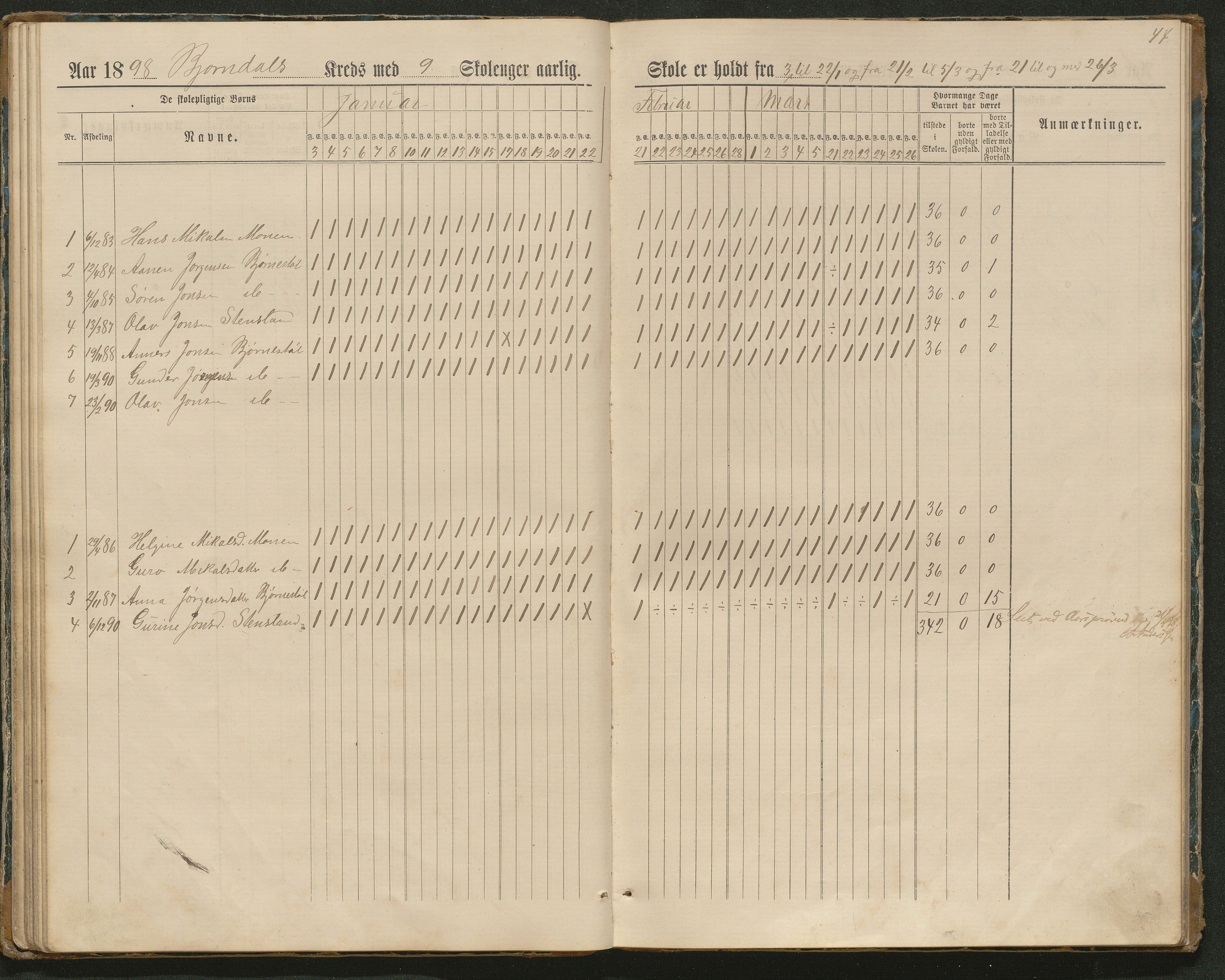 Hornnes kommune, Tønnesvold, Abusland skolekretser, AAKS/KA0936-550g/F1/L0003: Dagbok Abusland, Tønnesland, 1884-1900, s. 44