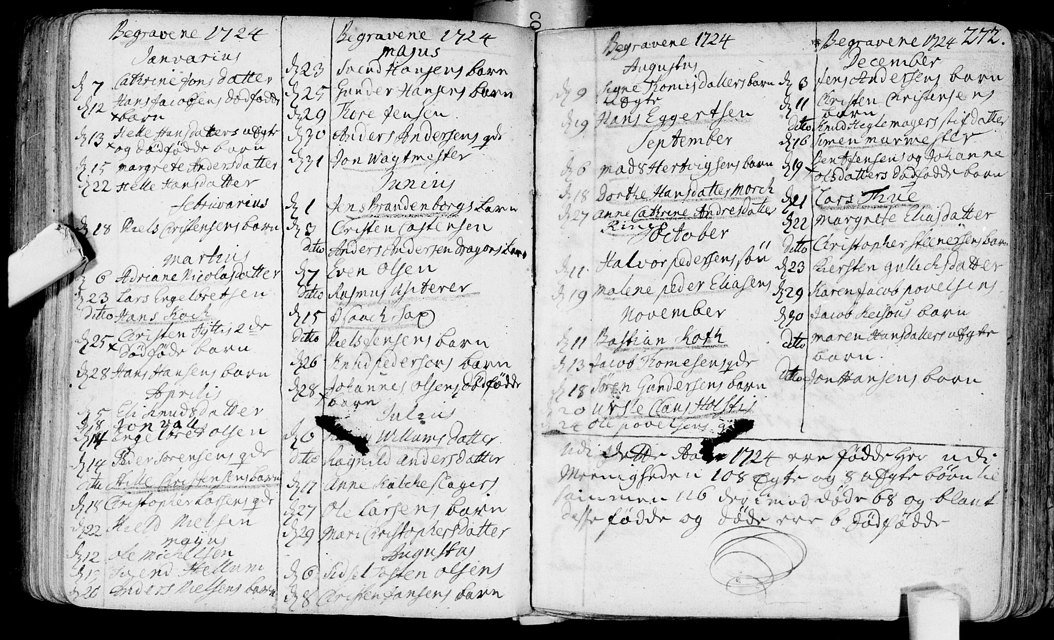 Bragernes kirkebøker, AV/SAKO-A-6/F/Fa/L0003: Ministerialbok nr. I 3, 1706-1734, s. 272