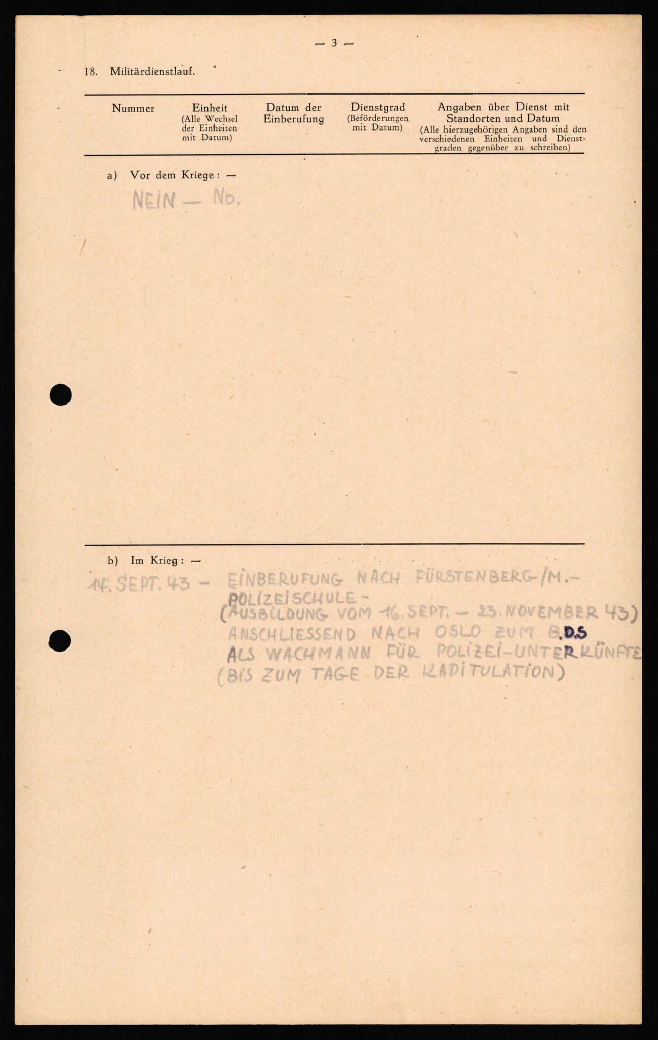 Forsvaret, Forsvarets overkommando II, AV/RA-RAFA-3915/D/Db/L0041: CI Questionaires.  Diverse nasjonaliteter., 1945-1946, s. 22
