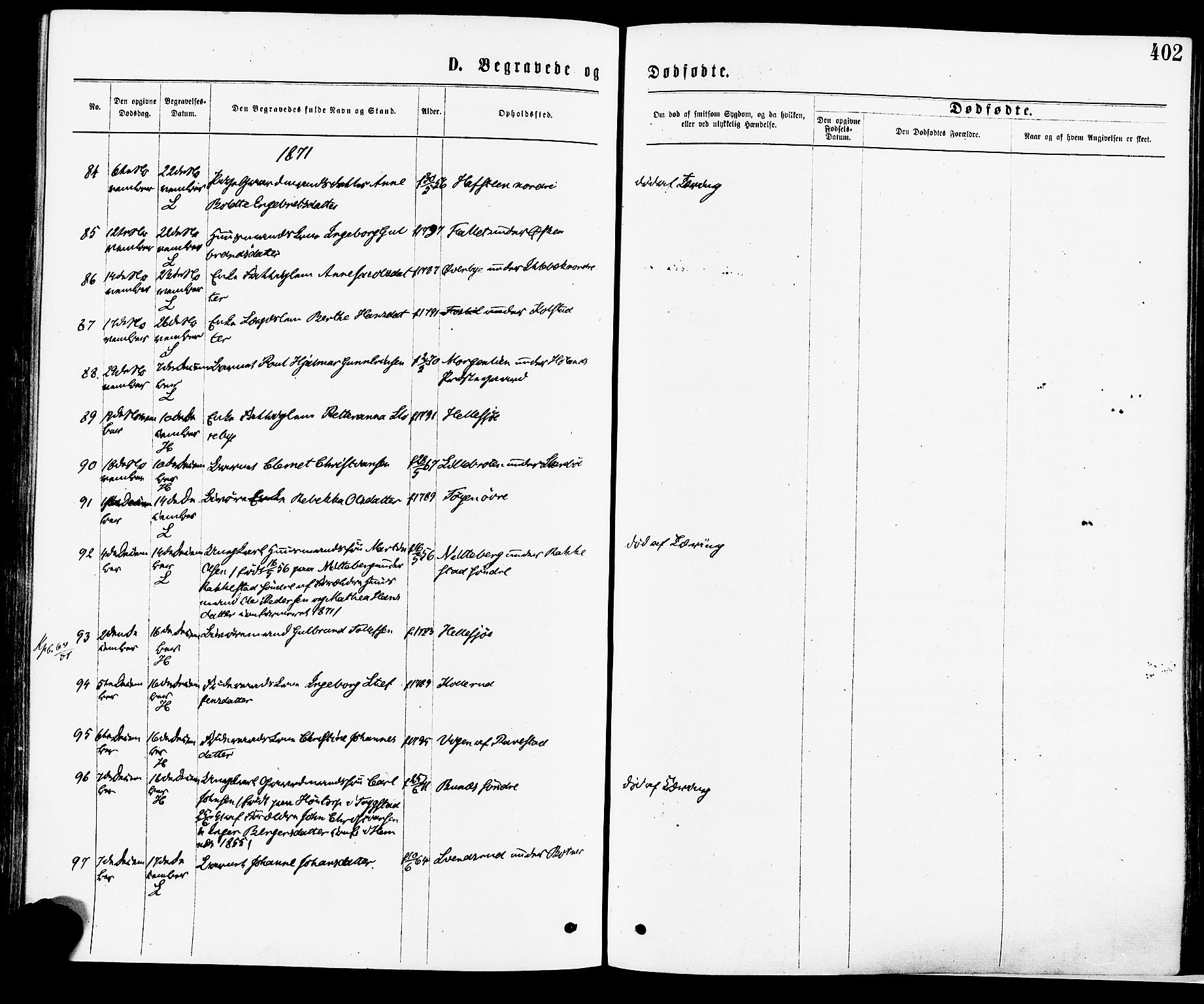 Høland prestekontor Kirkebøker, AV/SAO-A-10346a/F/Fa/L0012.a: Ministerialbok nr. I 12A, 1869-1879, s. 402