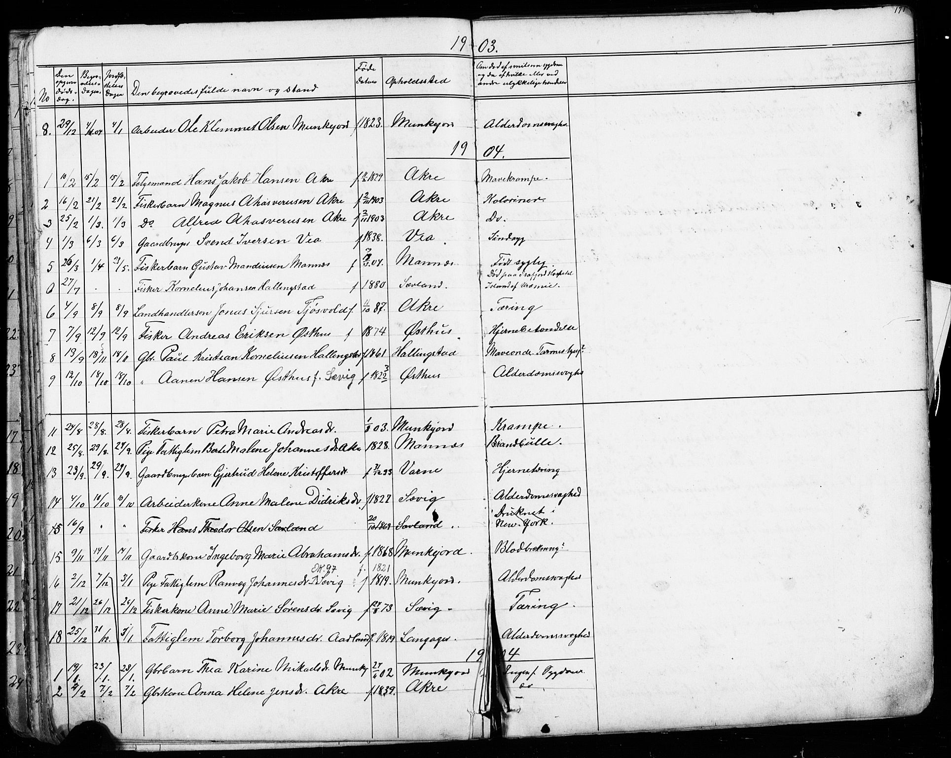Kopervik sokneprestkontor, AV/SAST-A-101850/H/Ha/Hab/L0002: Klokkerbok nr. B 2, 1881-1905, s. 171