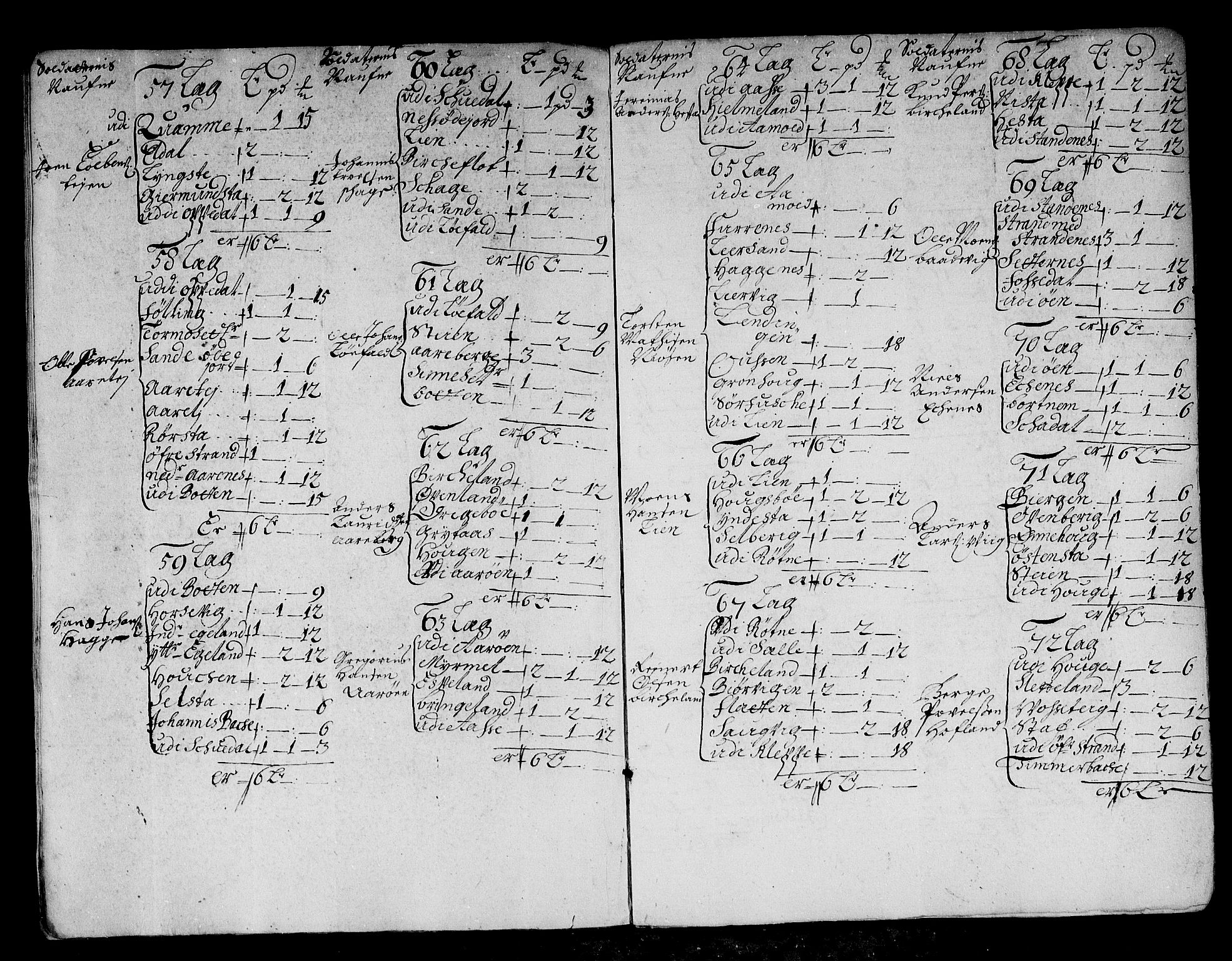 Rentekammeret inntil 1814, Reviderte regnskaper, Stiftamtstueregnskaper, Bergen stiftamt, AV/RA-EA-6043/R/Rc/L0080: Bergen stiftamt, 1686