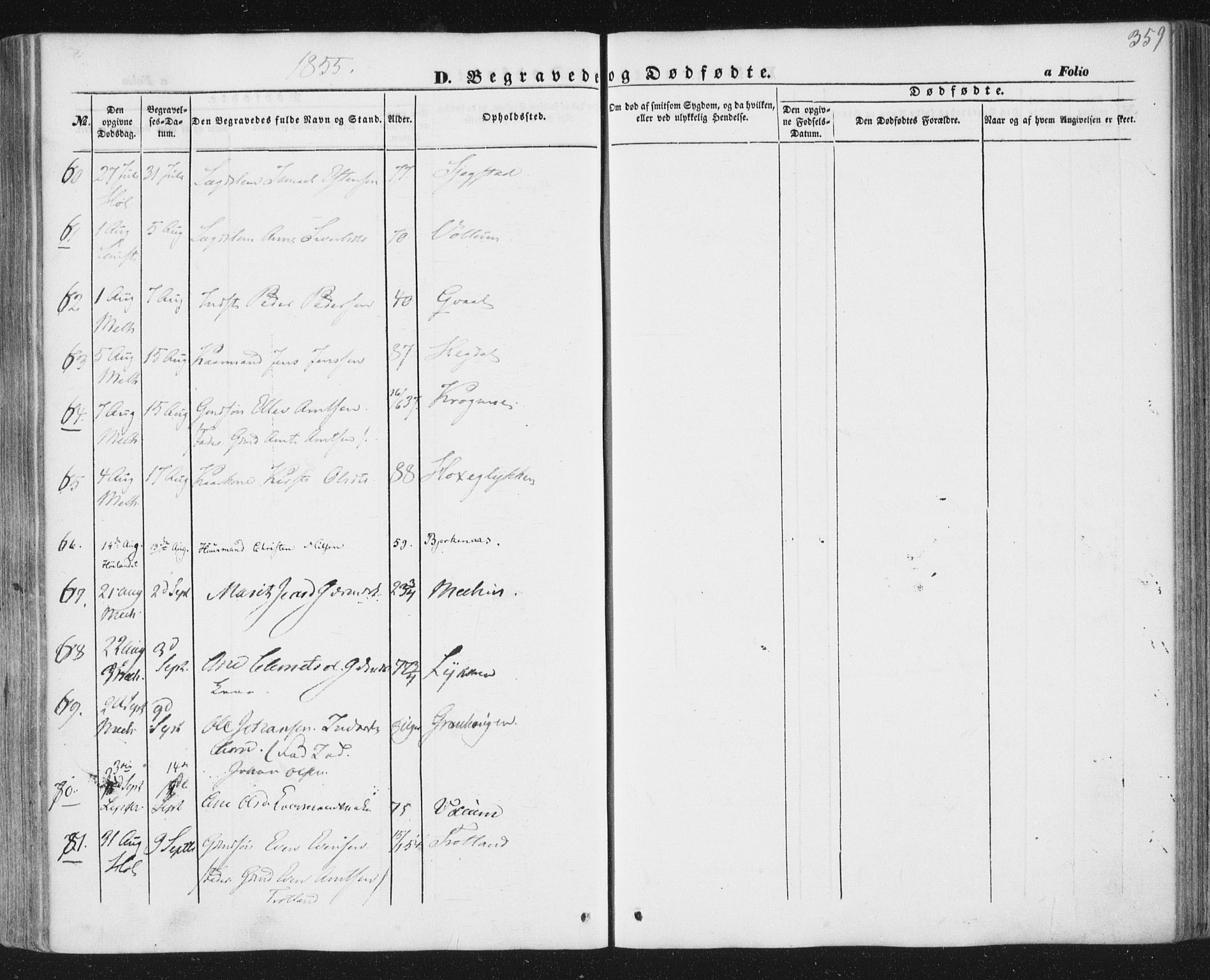 Ministerialprotokoller, klokkerbøker og fødselsregistre - Sør-Trøndelag, SAT/A-1456/691/L1076: Ministerialbok nr. 691A08, 1852-1861, s. 359