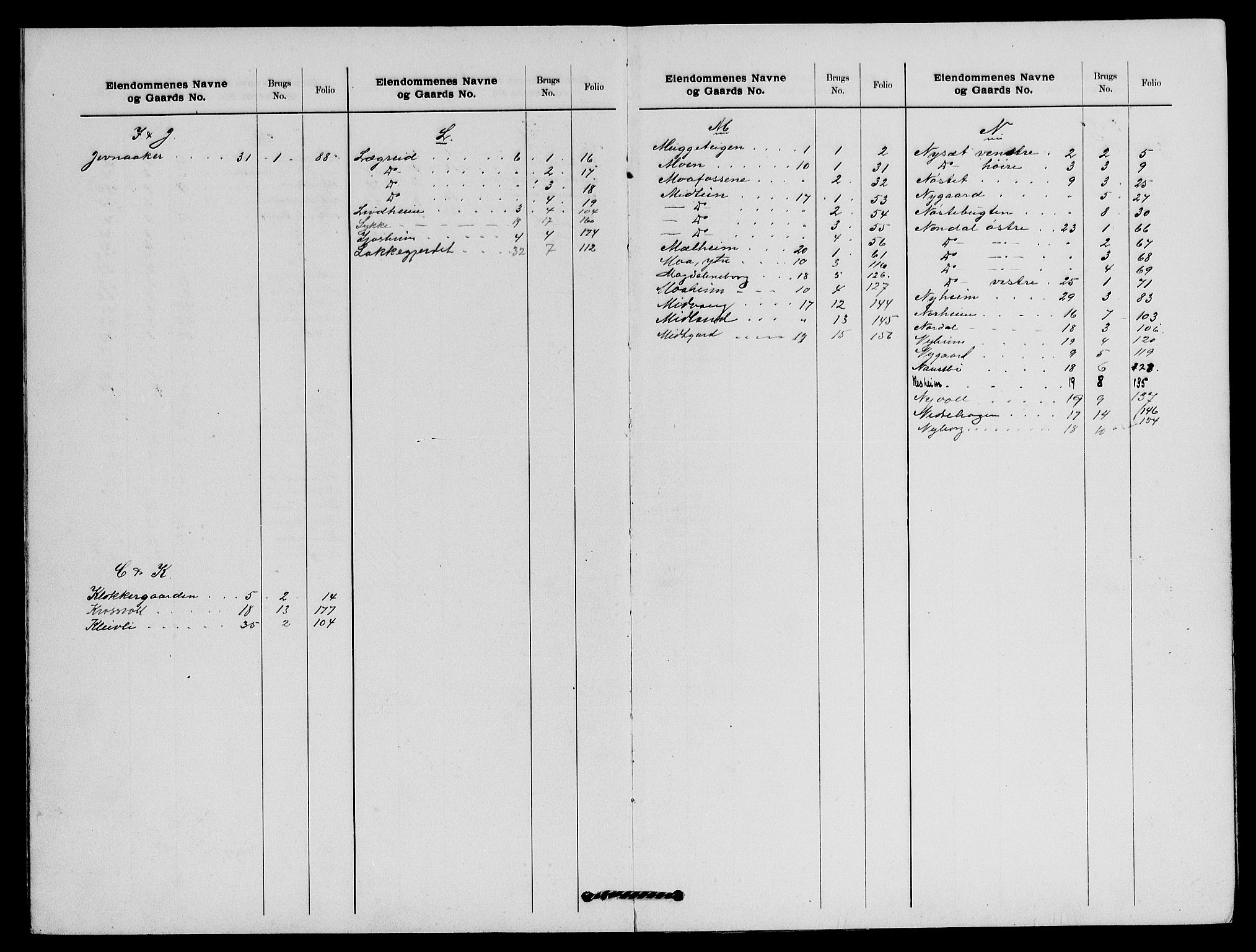 Indre Sogn tingrett, SAB/A-3301/1/G/Ga/Gaa/L0019: Panteregister nr. II.A.a.19, 1829-1944