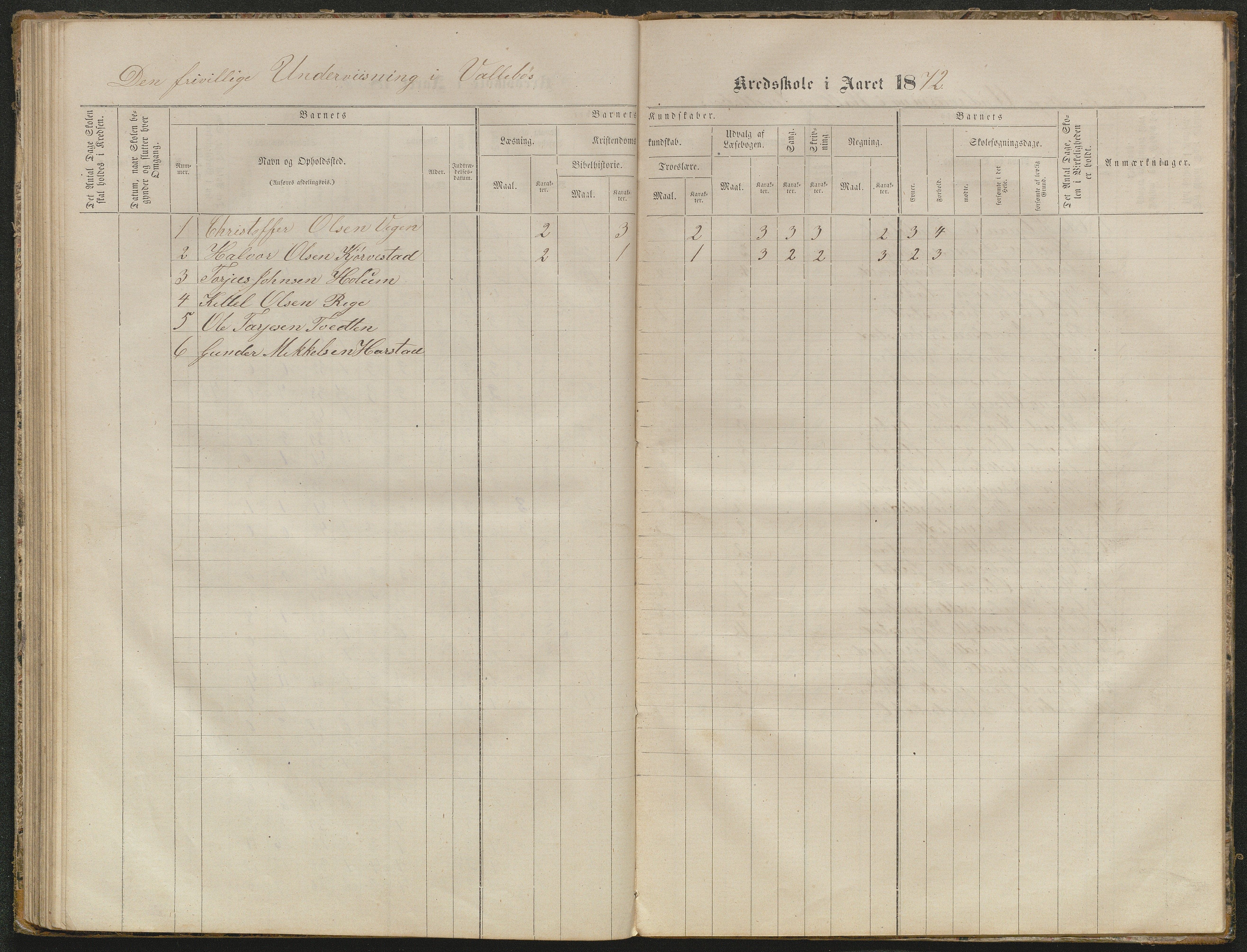 Valle kommune, AAKS/KA0940-PK/03/L0050: Protokoll over skolehold og skolesøkning for Vallebø og Tvedtebø, 1863-1871