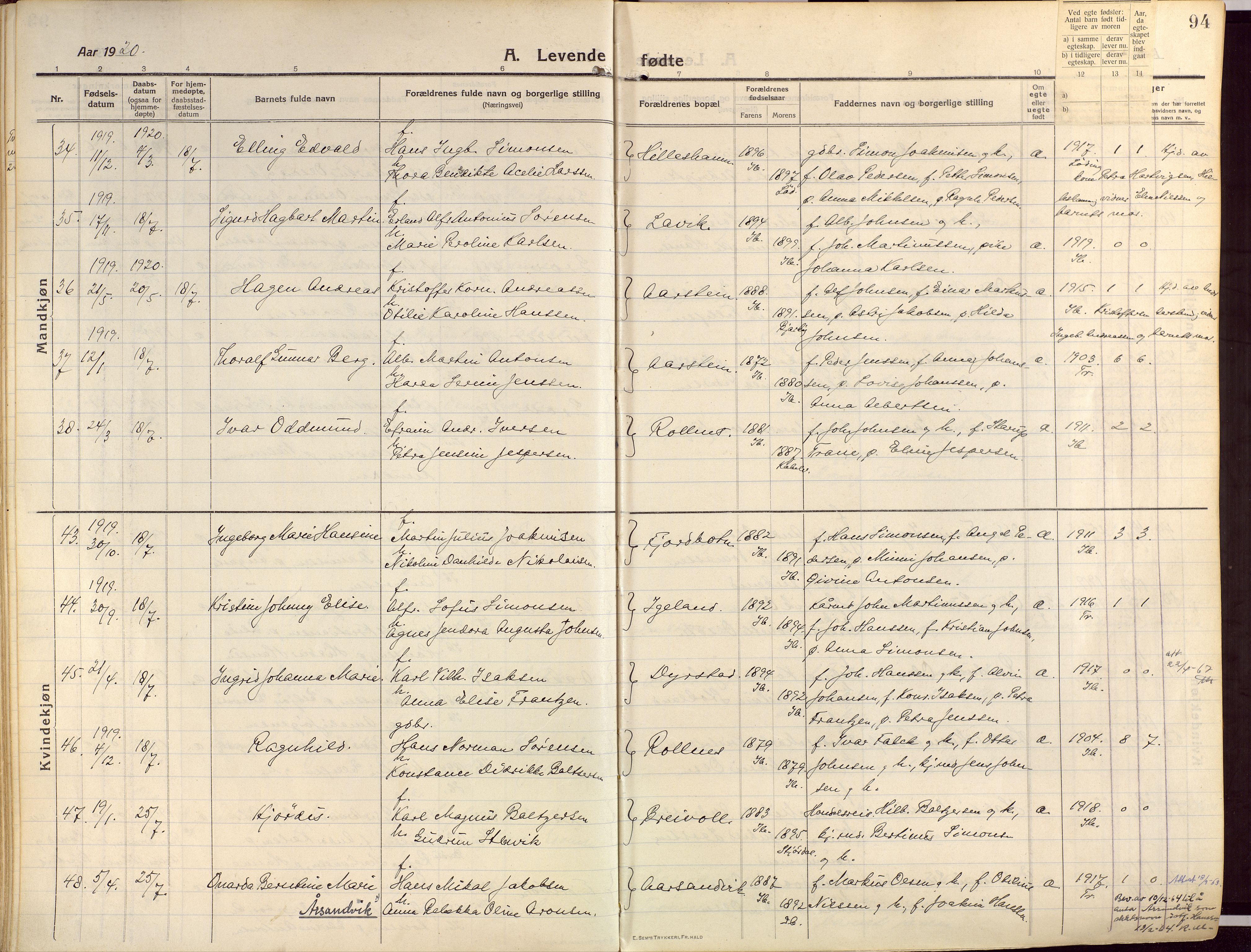 Ibestad sokneprestembete, AV/SATØ-S-0077/H/Ha/Haa/L0018kirke: Ministerialbok nr. 18, 1915-1929, s. 94