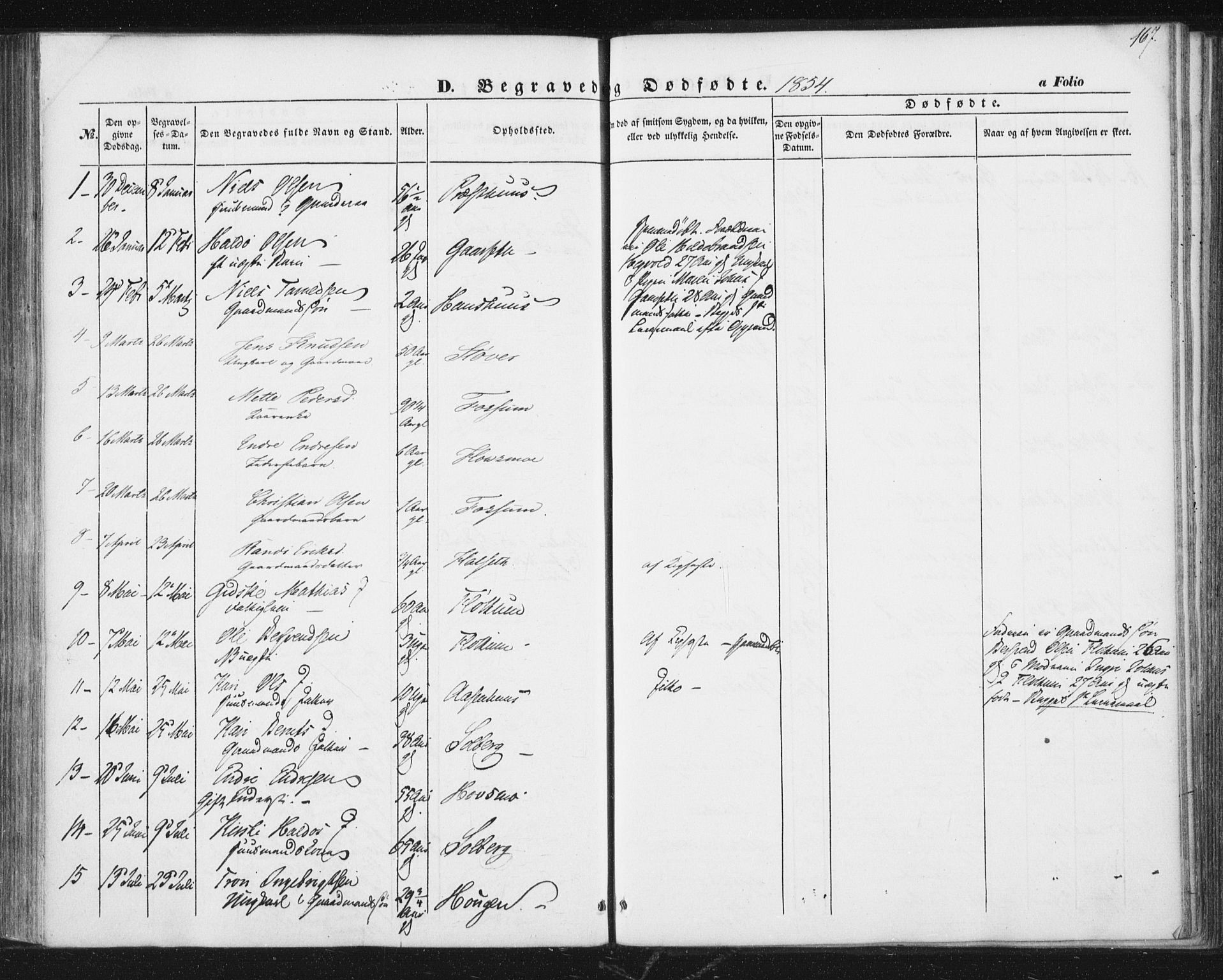 Ministerialprotokoller, klokkerbøker og fødselsregistre - Sør-Trøndelag, AV/SAT-A-1456/689/L1038: Ministerialbok nr. 689A03, 1848-1872, s. 167