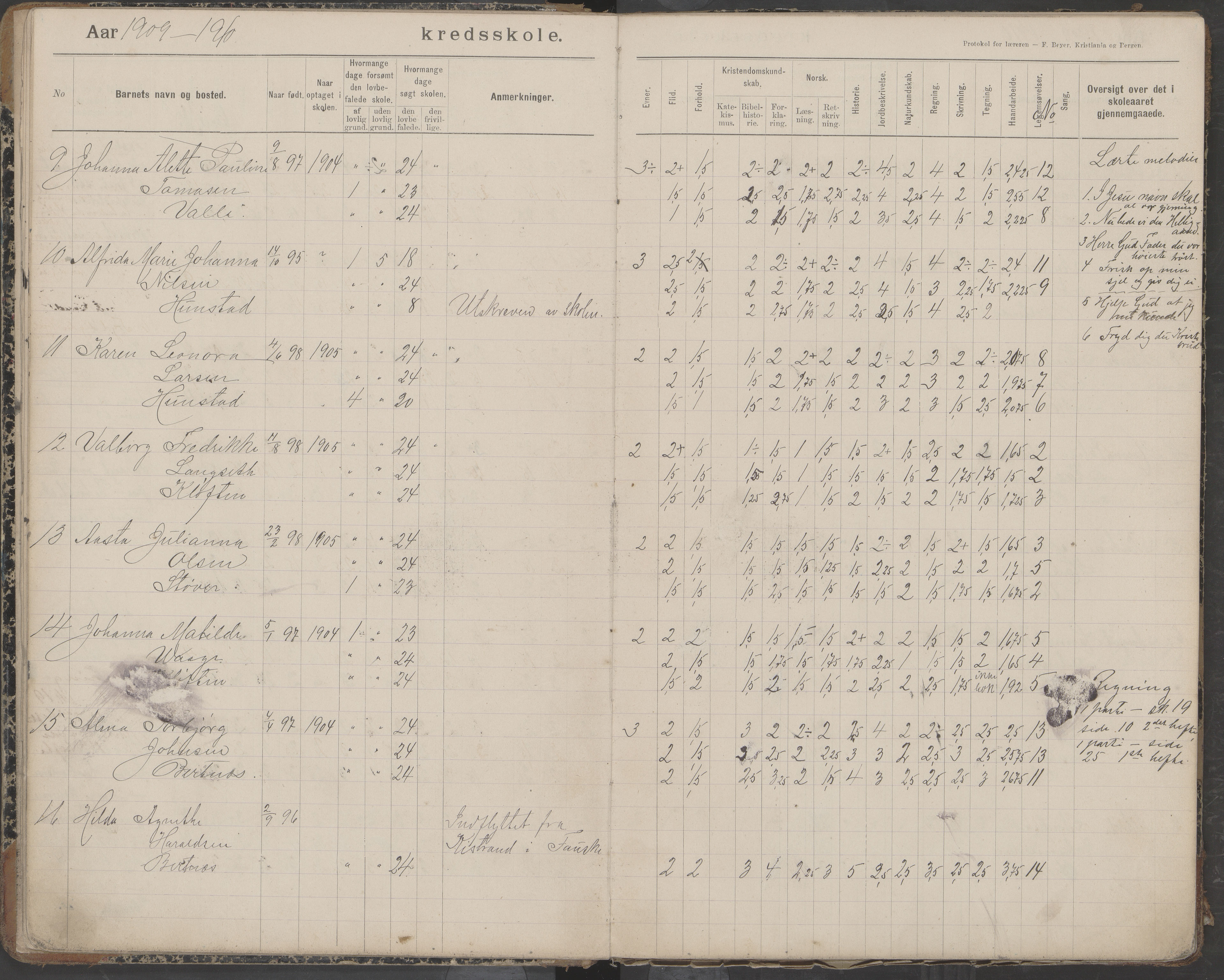 Bodin kommune. Støver skolekrets, AIN/K-18431.510.07/F/Fa/L0006: Protokoll lærere i Støver skolekrets, 1908-1918