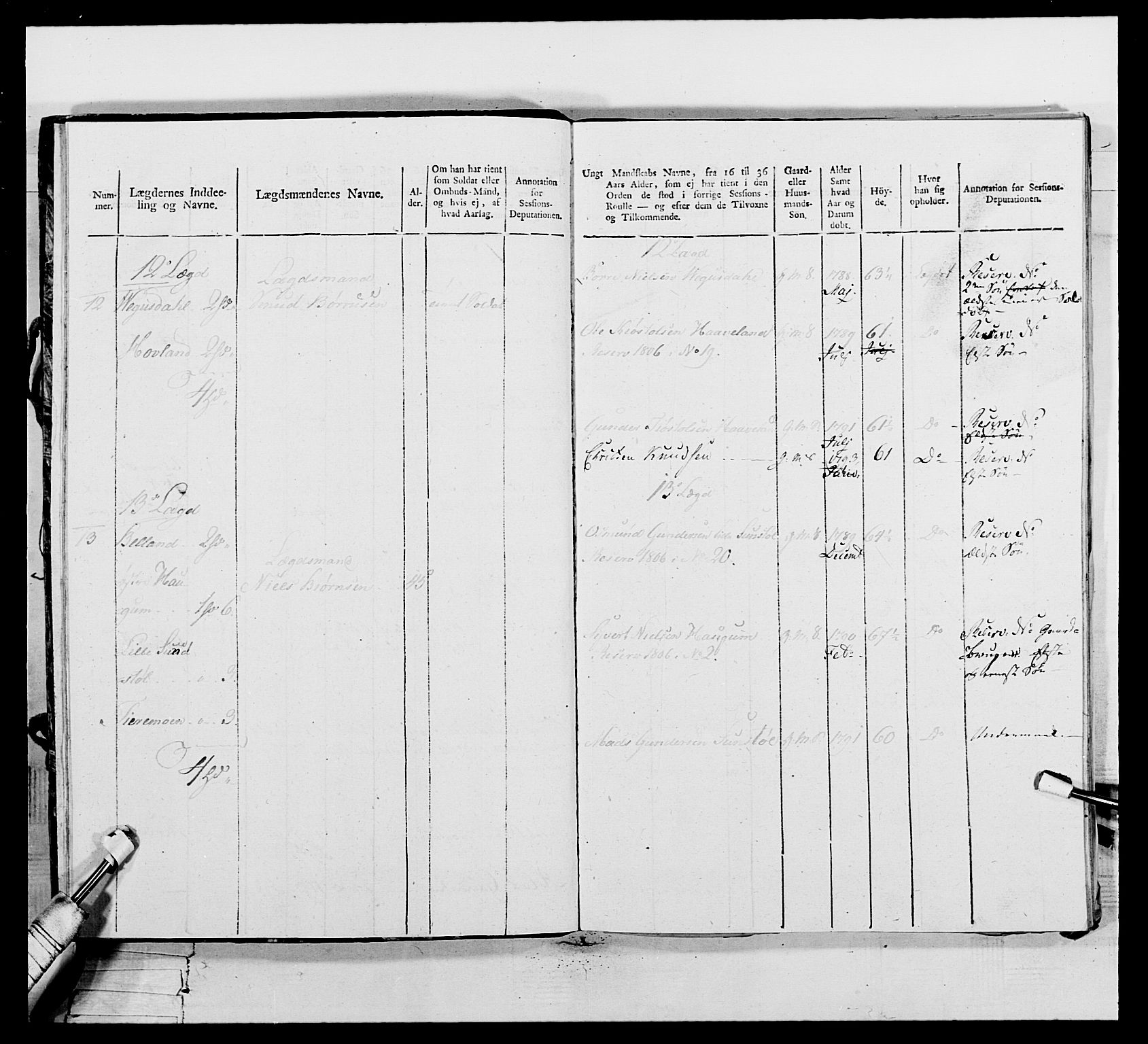 Generalitets- og kommissariatskollegiet, Det kongelige norske kommissariatskollegium, AV/RA-EA-5420/E/Eh/L0111: Vesterlenske nasjonale infanteriregiment, 1810, s. 201