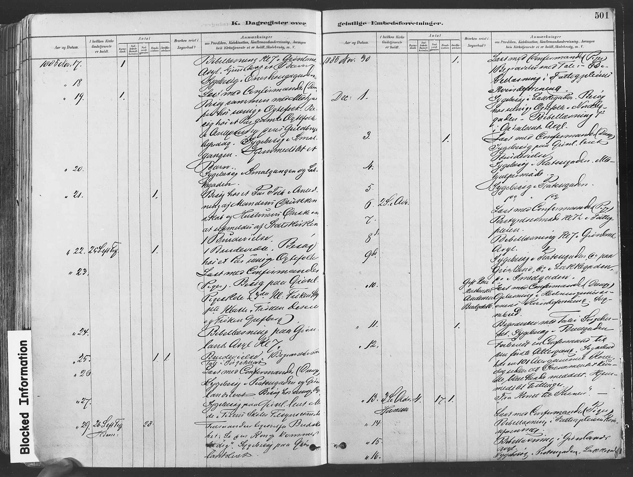 Grønland prestekontor Kirkebøker, SAO/A-10848/F/Fa/L0007: Ministerialbok nr. 7, 1878-1888, s. 501
