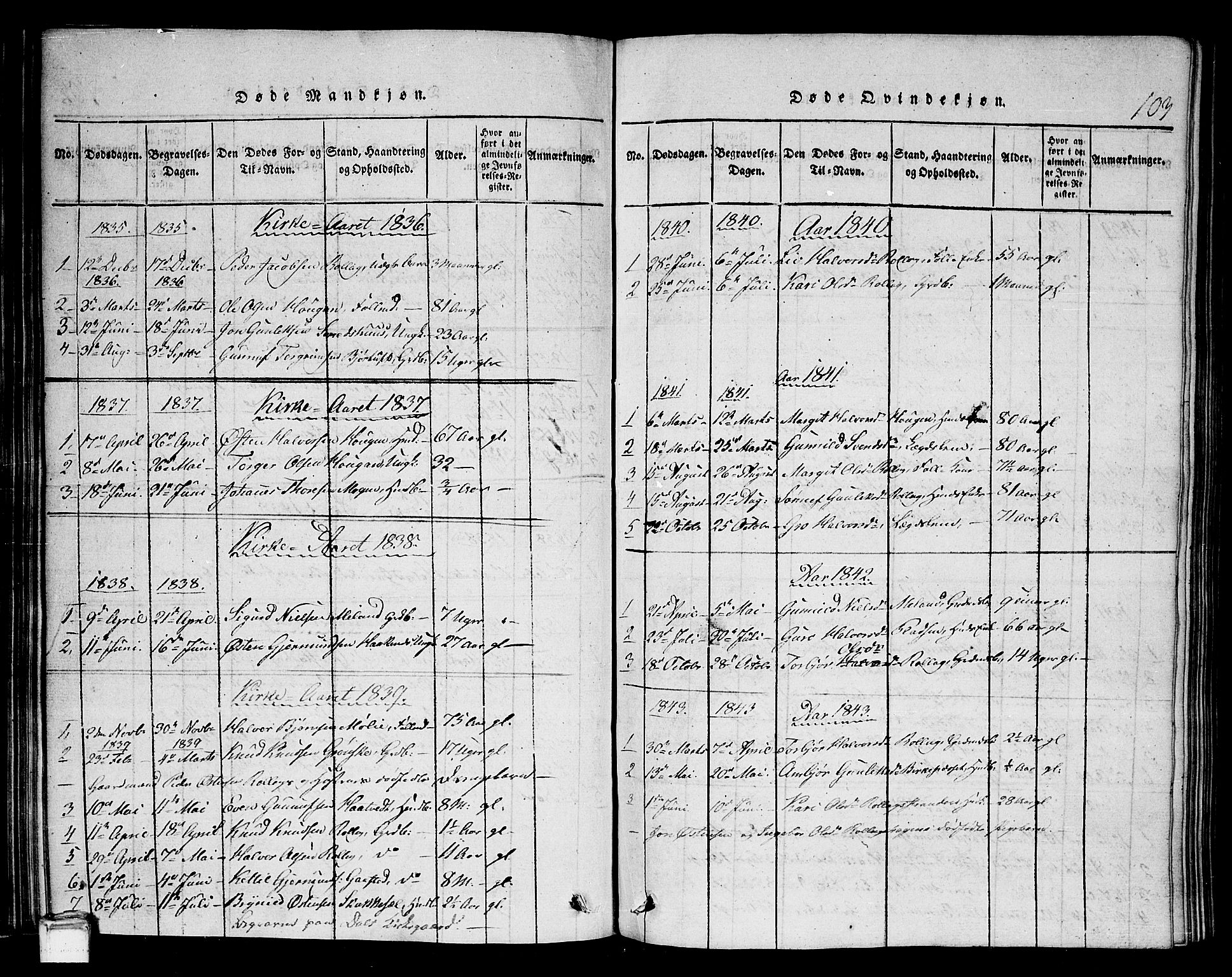 Tinn kirkebøker, AV/SAKO-A-308/G/Gb/L0001: Klokkerbok nr. II 1 /1, 1815-1850, s. 103