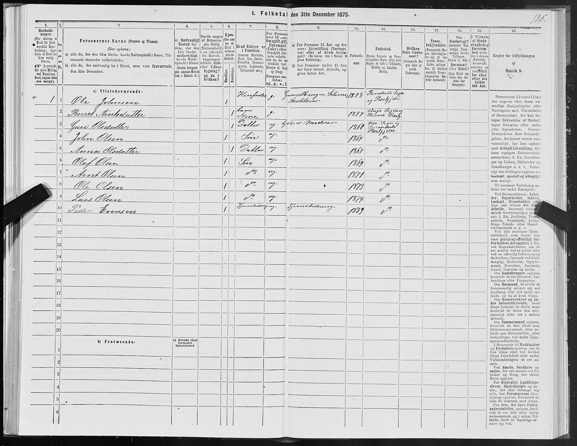 SAT, Folketelling 1875 for 1566P Surnadal prestegjeld, 1875, s. 1135