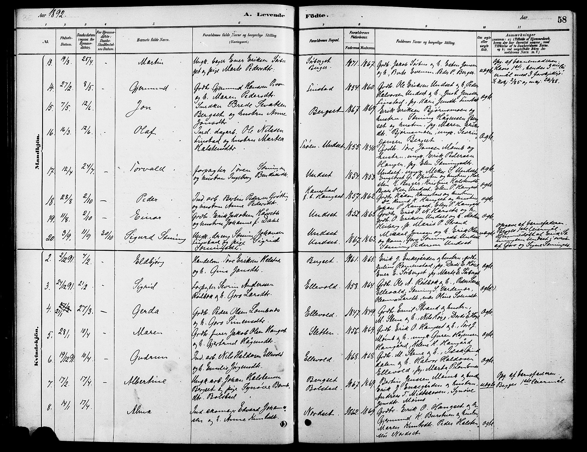 Rendalen prestekontor, AV/SAH-PREST-054/H/Ha/Hab/L0003: Klokkerbok nr. 3, 1879-1904, s. 58