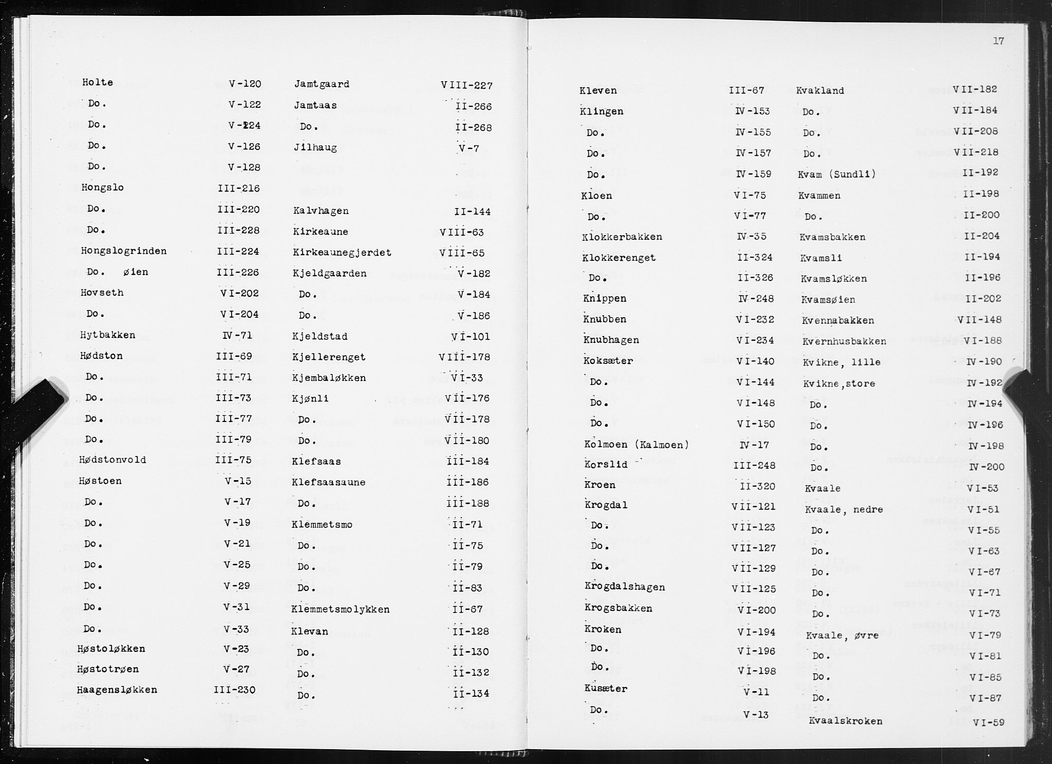 SAT, Folketelling 1875 for 1638P Orkdal prestegjeld, 1875, s. 17