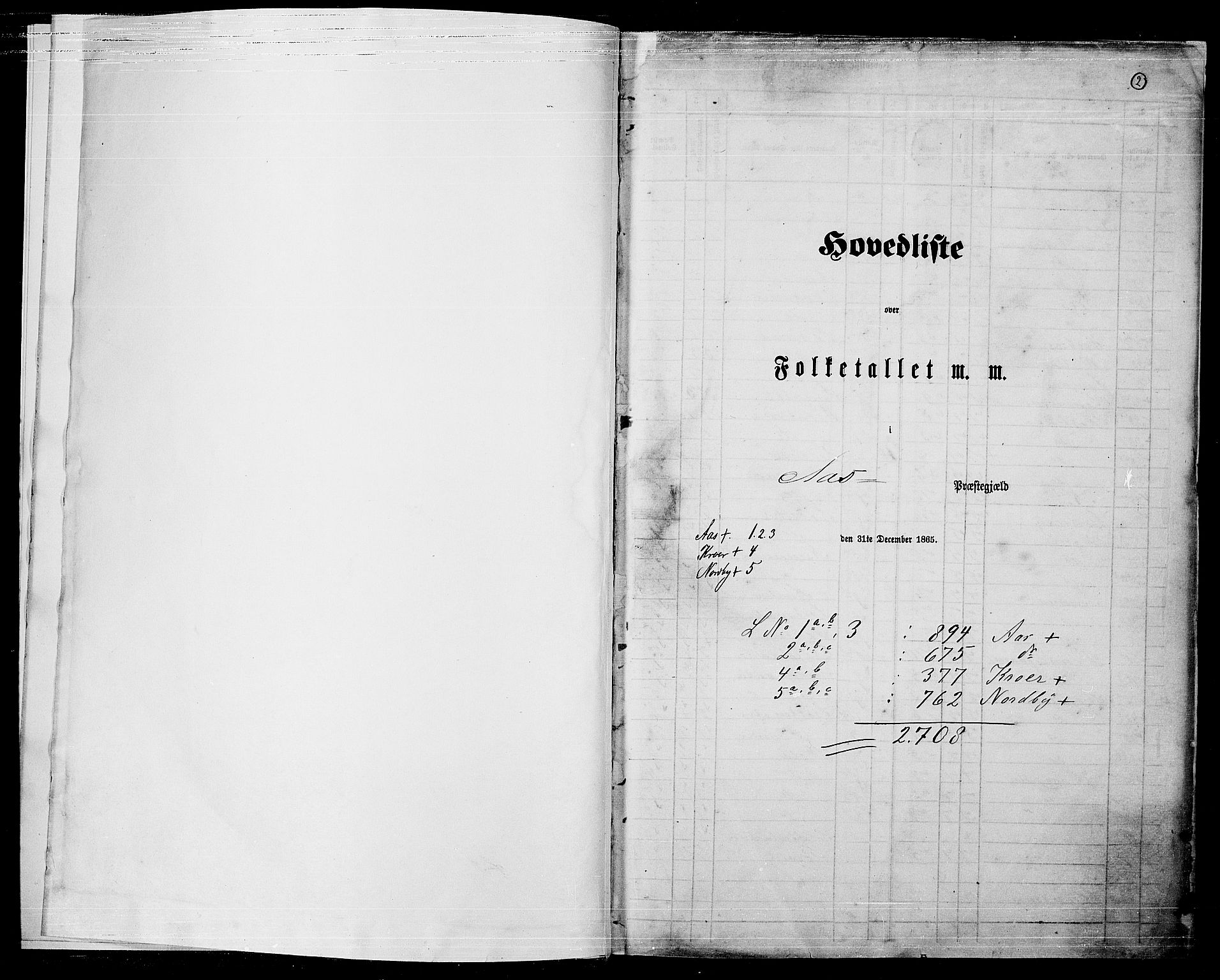 RA, Folketelling 1865 for 0214P Ås prestegjeld, 1865, s. 5