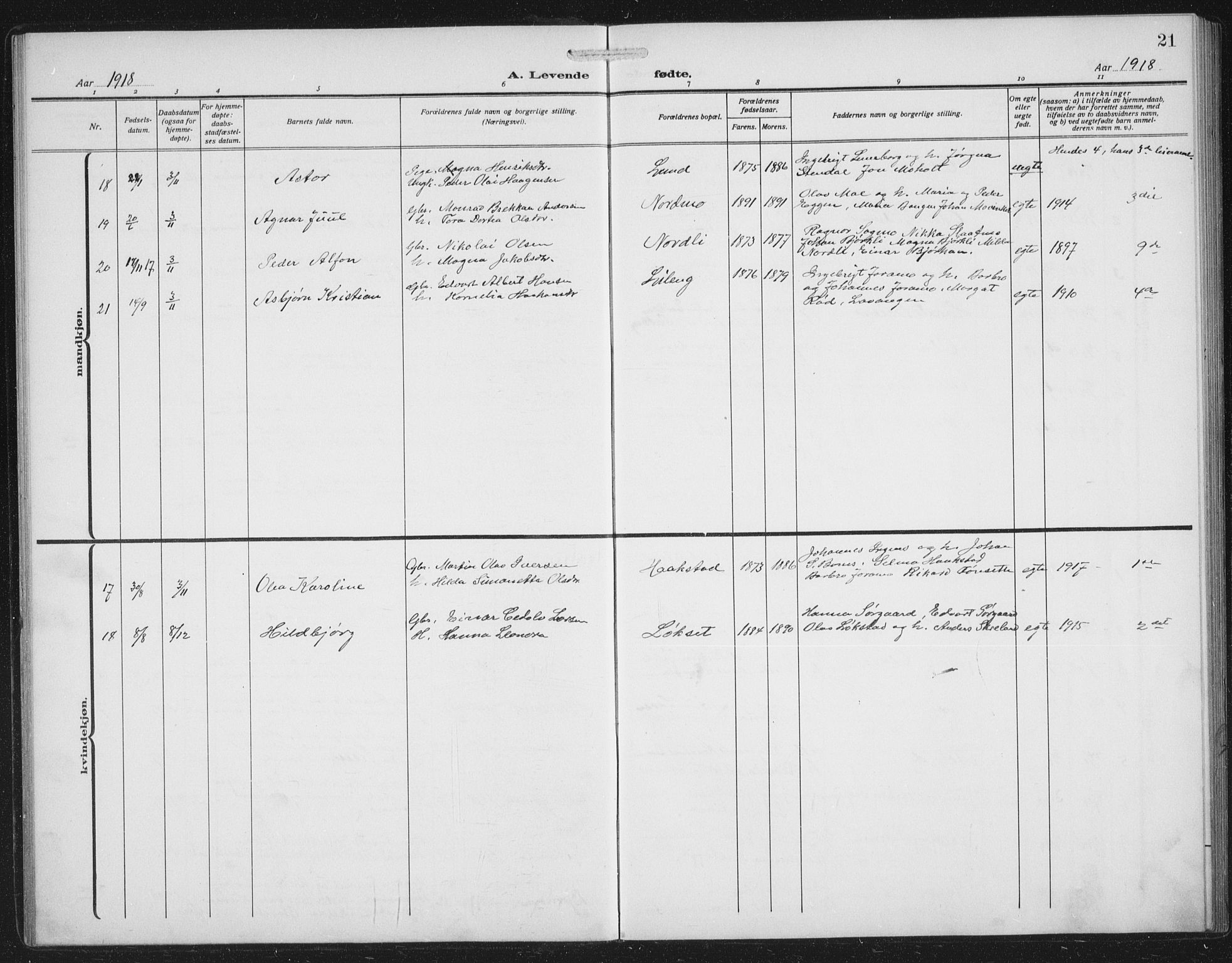 Målselv sokneprestembete, AV/SATØ-S-1311/G/Ga/Gab/L0009klokker: Klokkerbok nr. 9, 1913-1941, s. 21