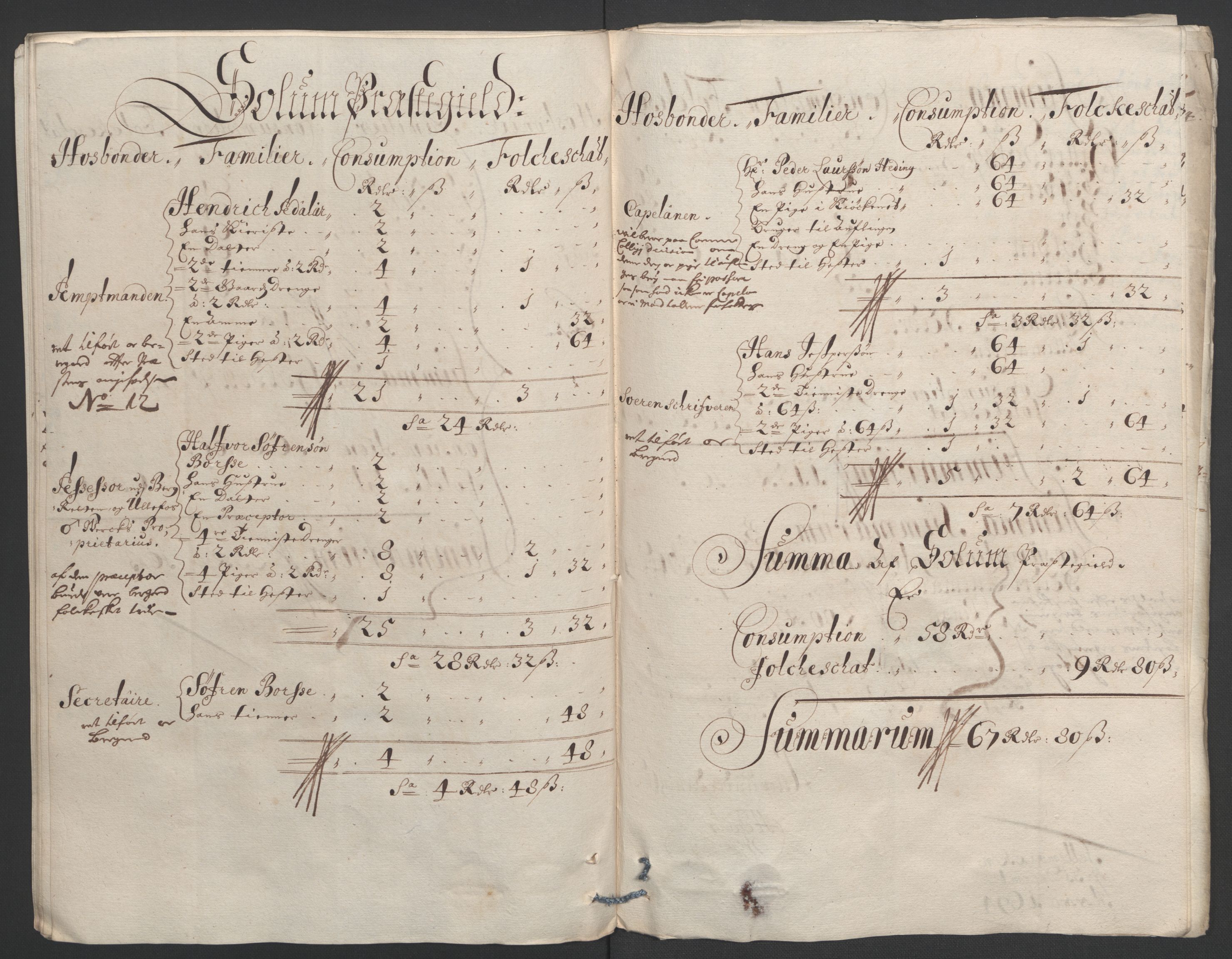 Rentekammeret inntil 1814, Reviderte regnskaper, Fogderegnskap, AV/RA-EA-4092/R36/L2092: Fogderegnskap Øvre og Nedre Telemark og Bamble, 1694, s. 68