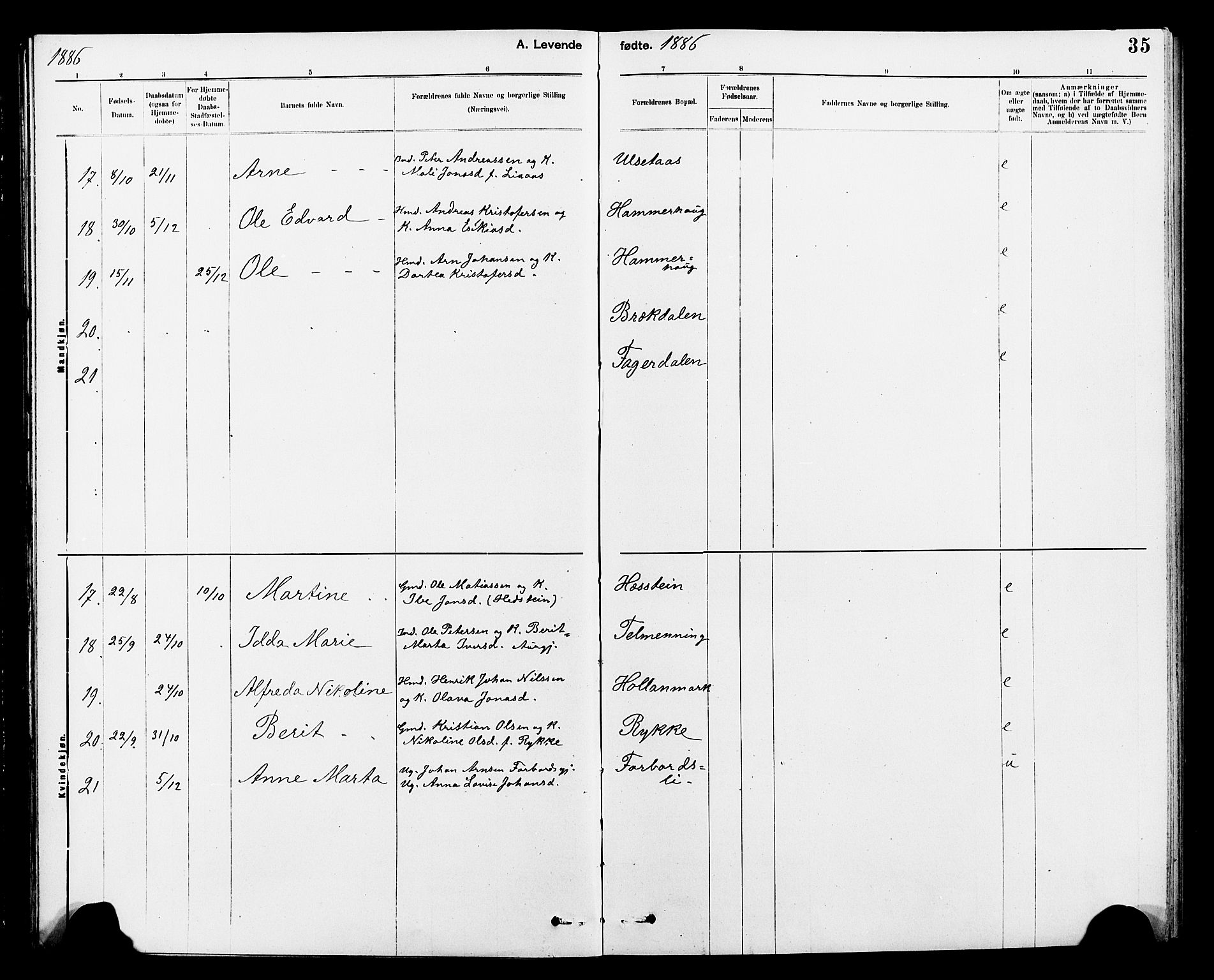 Ministerialprotokoller, klokkerbøker og fødselsregistre - Nord-Trøndelag, SAT/A-1458/712/L0103: Klokkerbok nr. 712C01, 1878-1917, s. 35