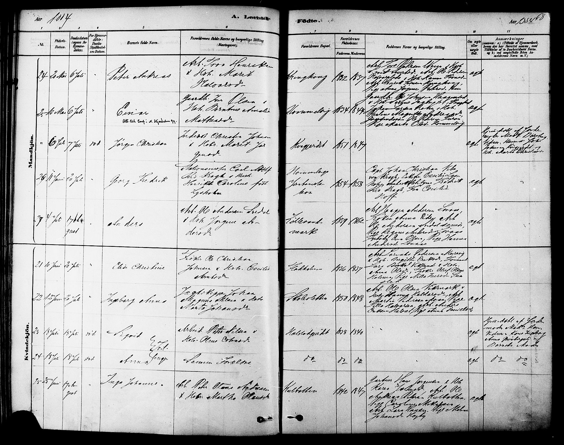 Ministerialprotokoller, klokkerbøker og fødselsregistre - Sør-Trøndelag, SAT/A-1456/616/L0410: Ministerialbok nr. 616A07, 1878-1893, s. 68