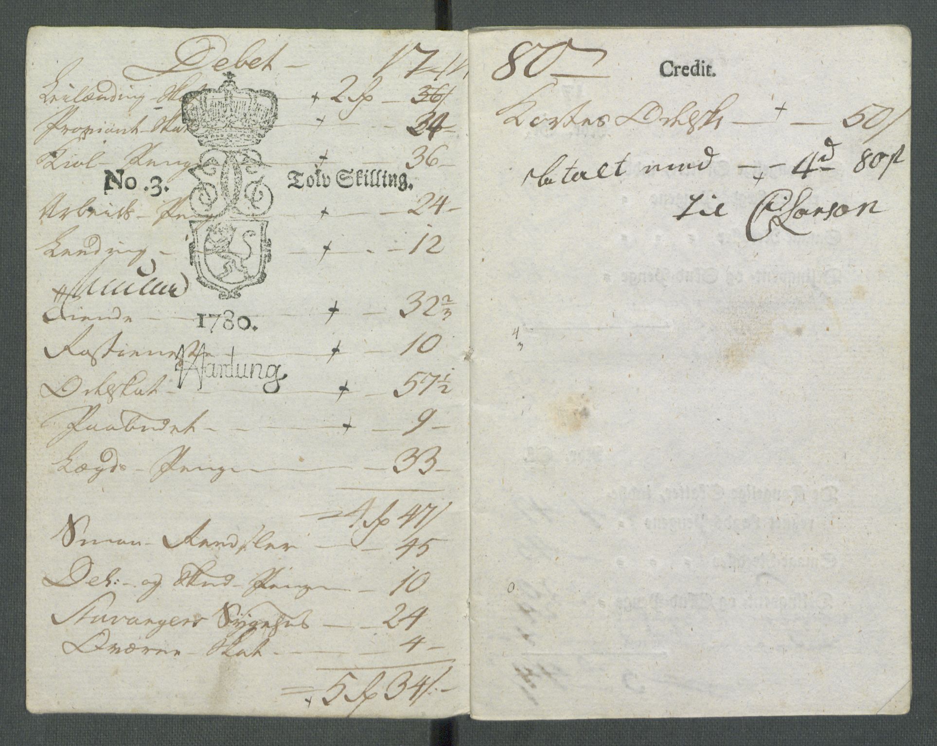 Rentekammeret inntil 1814, Realistisk ordnet avdeling, RA/EA-4070/Od/L0001/0002: Oppløp / [Æ2]: Dokumenter om Lofthusurolighetene i Nedenes, 1786-1789, s. 388
