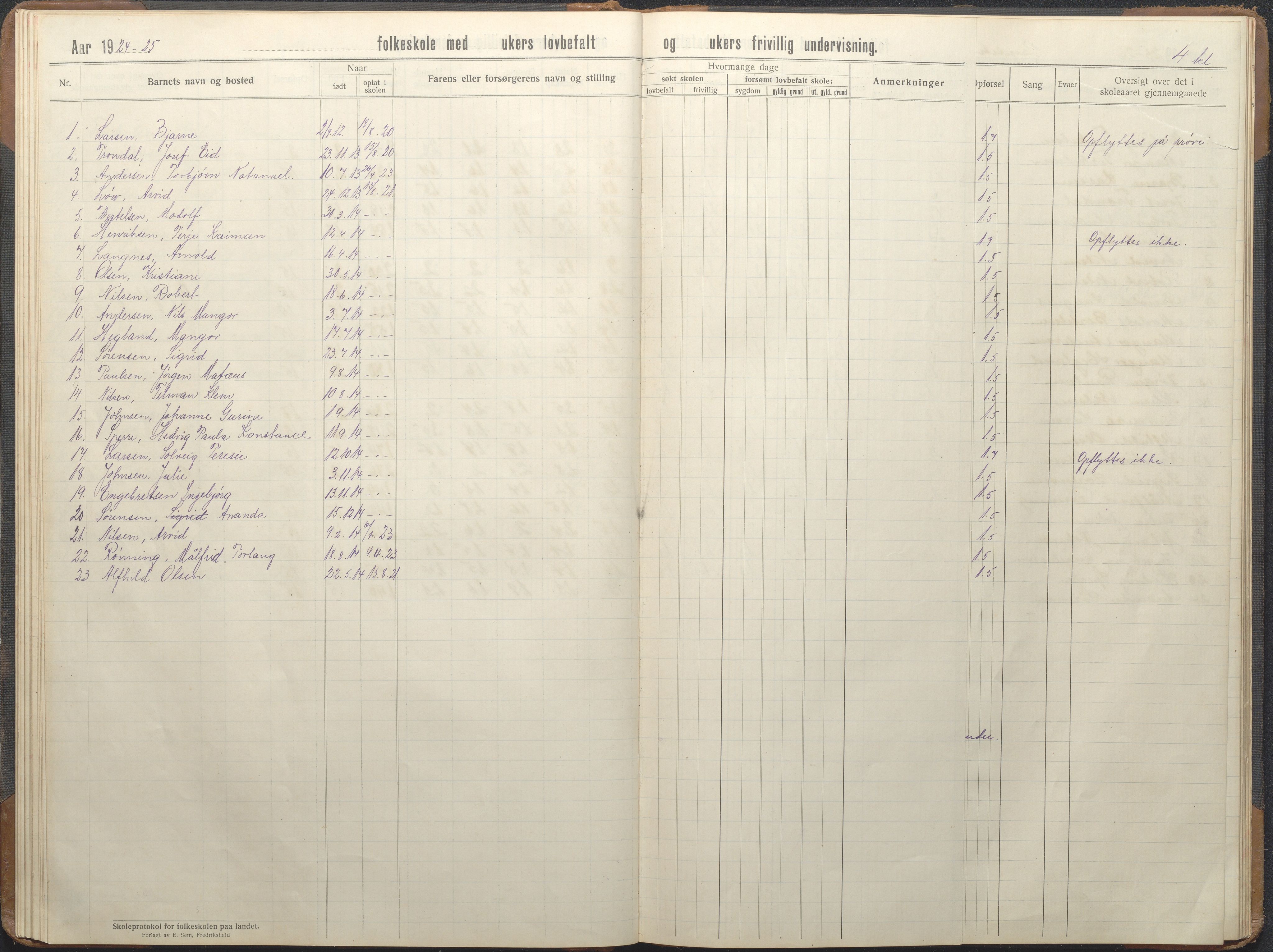 Stokken kommune, AAKS/KA0917-PK/04/04d/L0010: Skoleprotokoll, 1914-1934