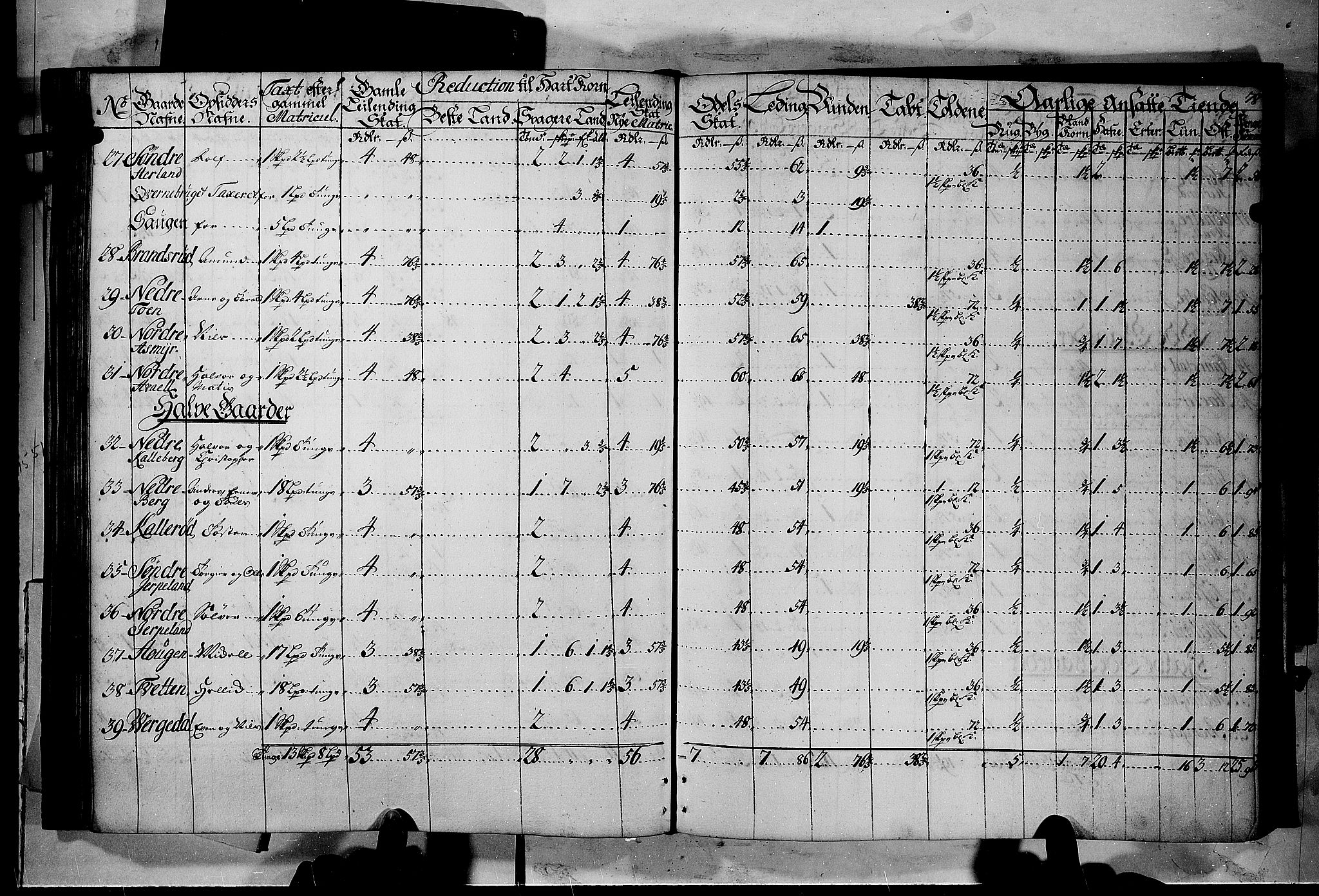 Rentekammeret inntil 1814, Realistisk ordnet avdeling, AV/RA-EA-4070/N/Nb/Nbf/L0116: Jarlsberg grevskap matrikkelprotokoll, 1723, s. 77b-78a