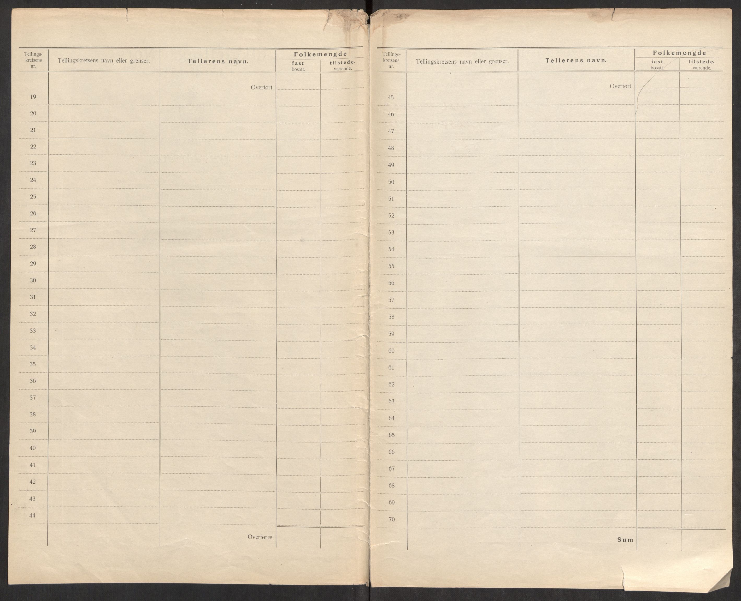 SAO, Folketelling 1920 for 0103 Fredrikstad kjøpstad, 1920, s. 3