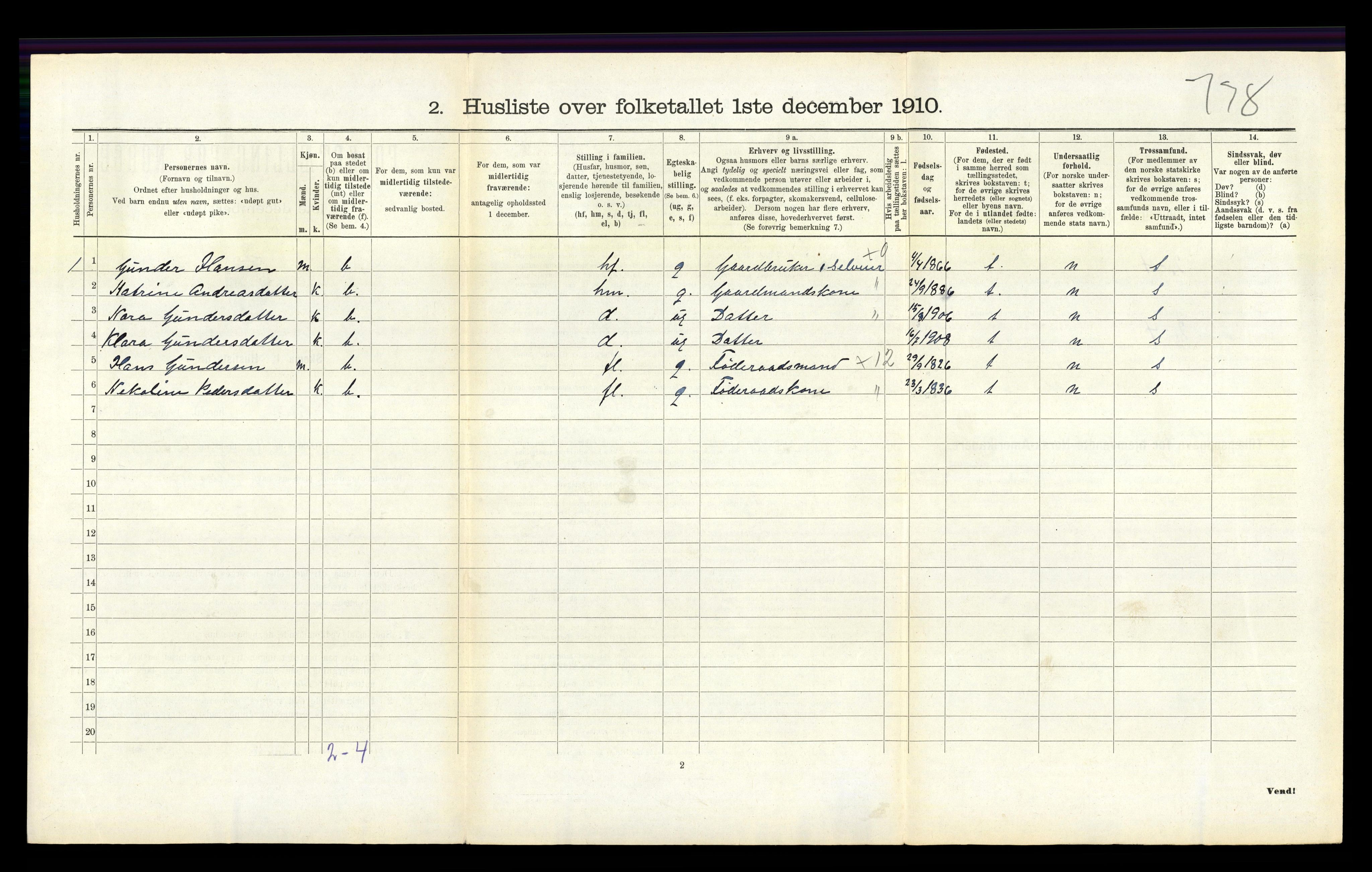 RA, Folketelling 1910 for 1020 Holum herred, 1910, s. 415