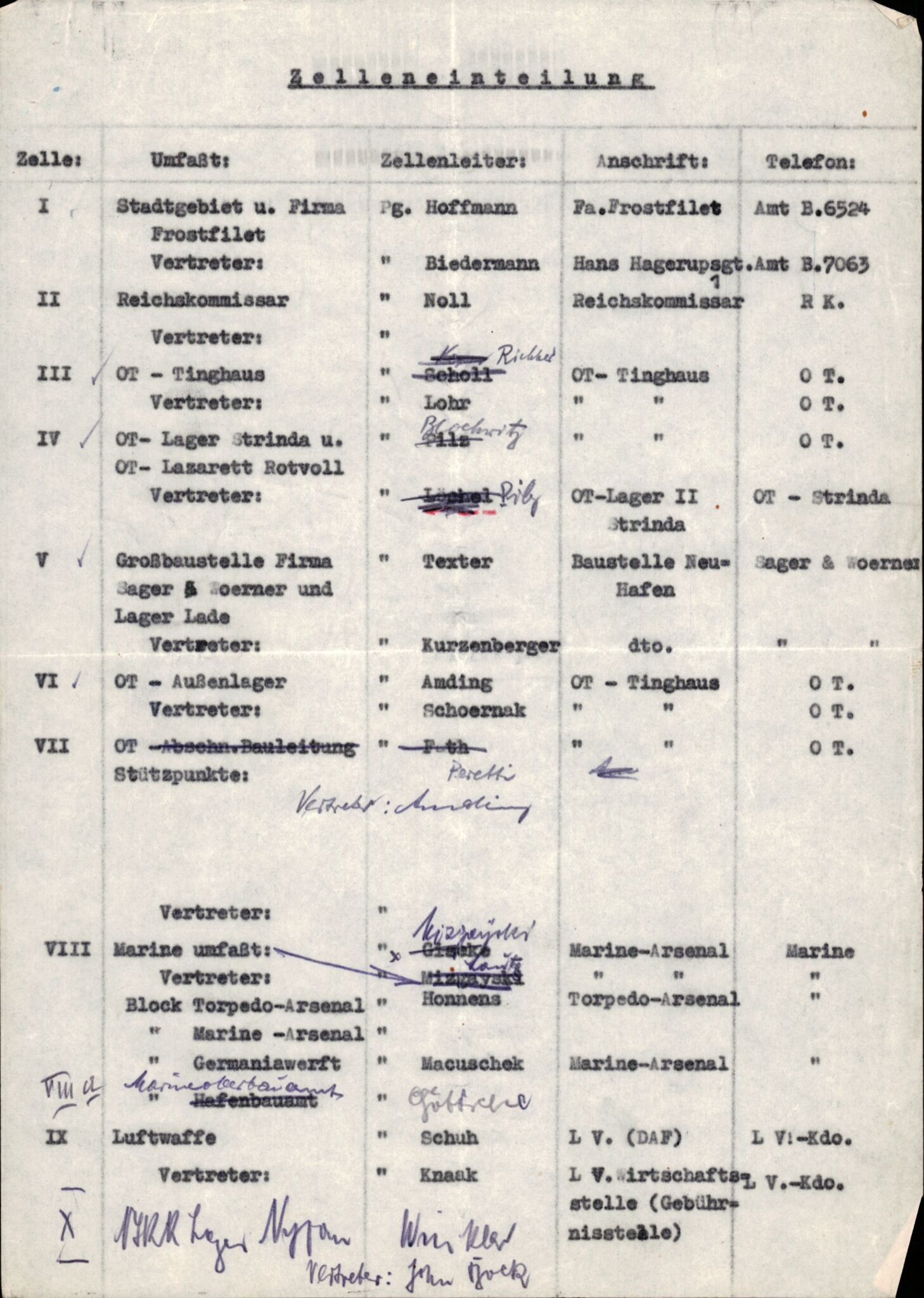 Forsvarets Overkommando. 2 kontor. Arkiv 11.4. Spredte tyske arkivsaker, AV/RA-RAFA-7031/D/Dar/Darb/L0015: Reichskommissariat - NSDAP in Norwegen, 1938-1945, s. 656